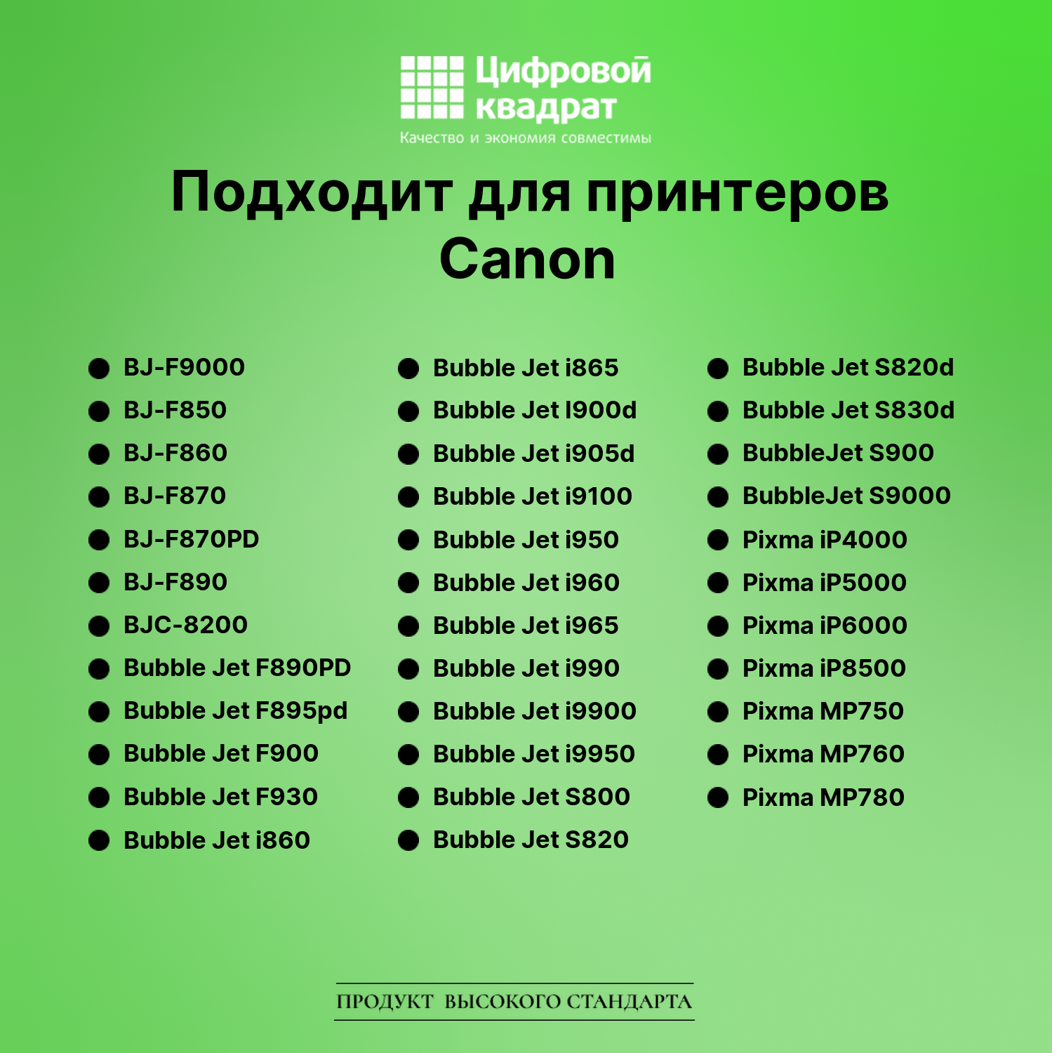 Картридж для Canon BJ-F9000 совместимый 2