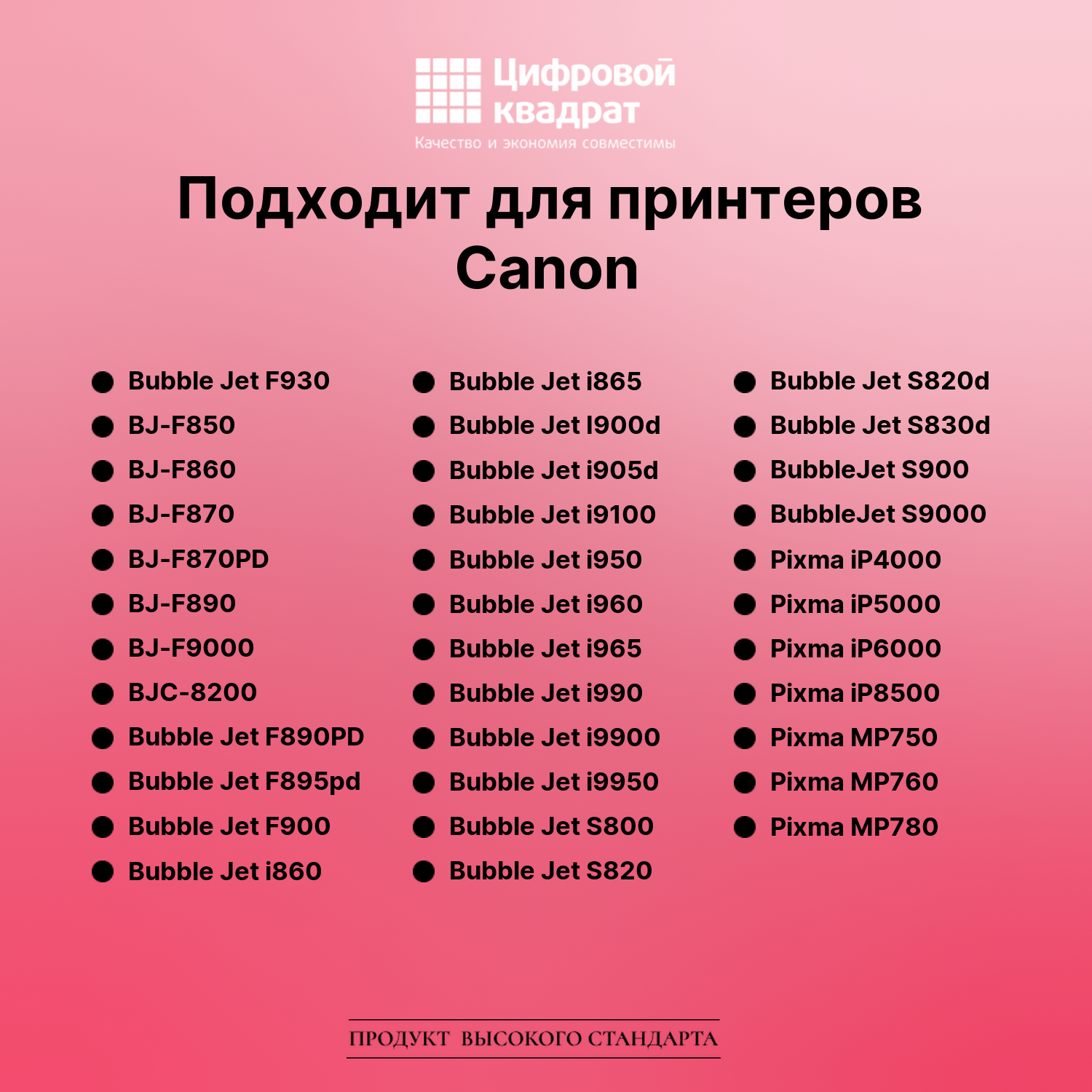 Картридж для Canon BJ-F930 совместимый 2