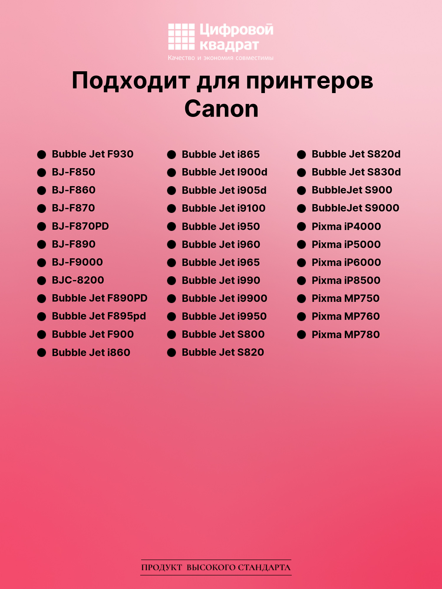 Картридж для Canon BJ-F930 совместимый 2