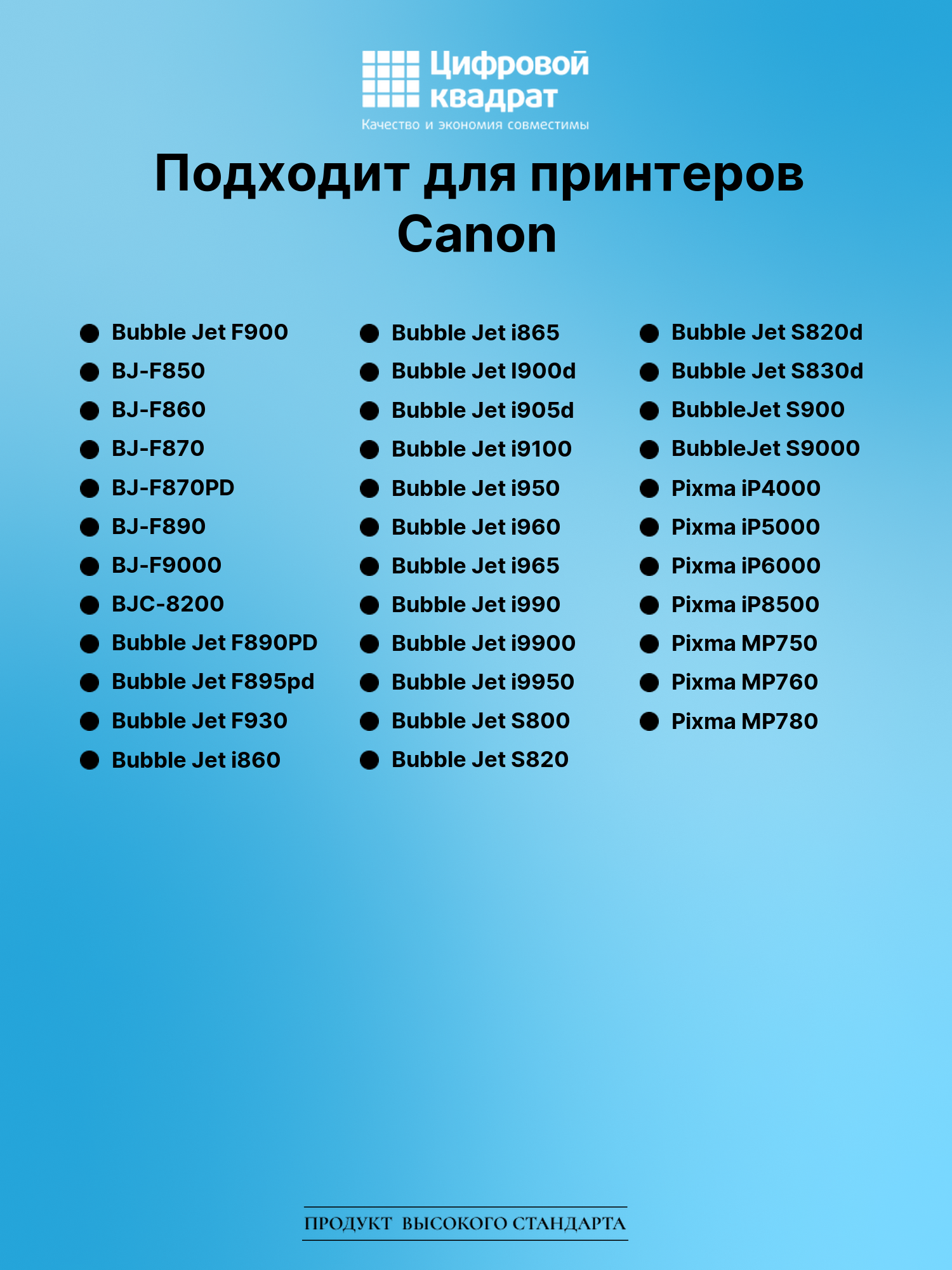 Картридж для Canon BJ-F900 совместимый 2