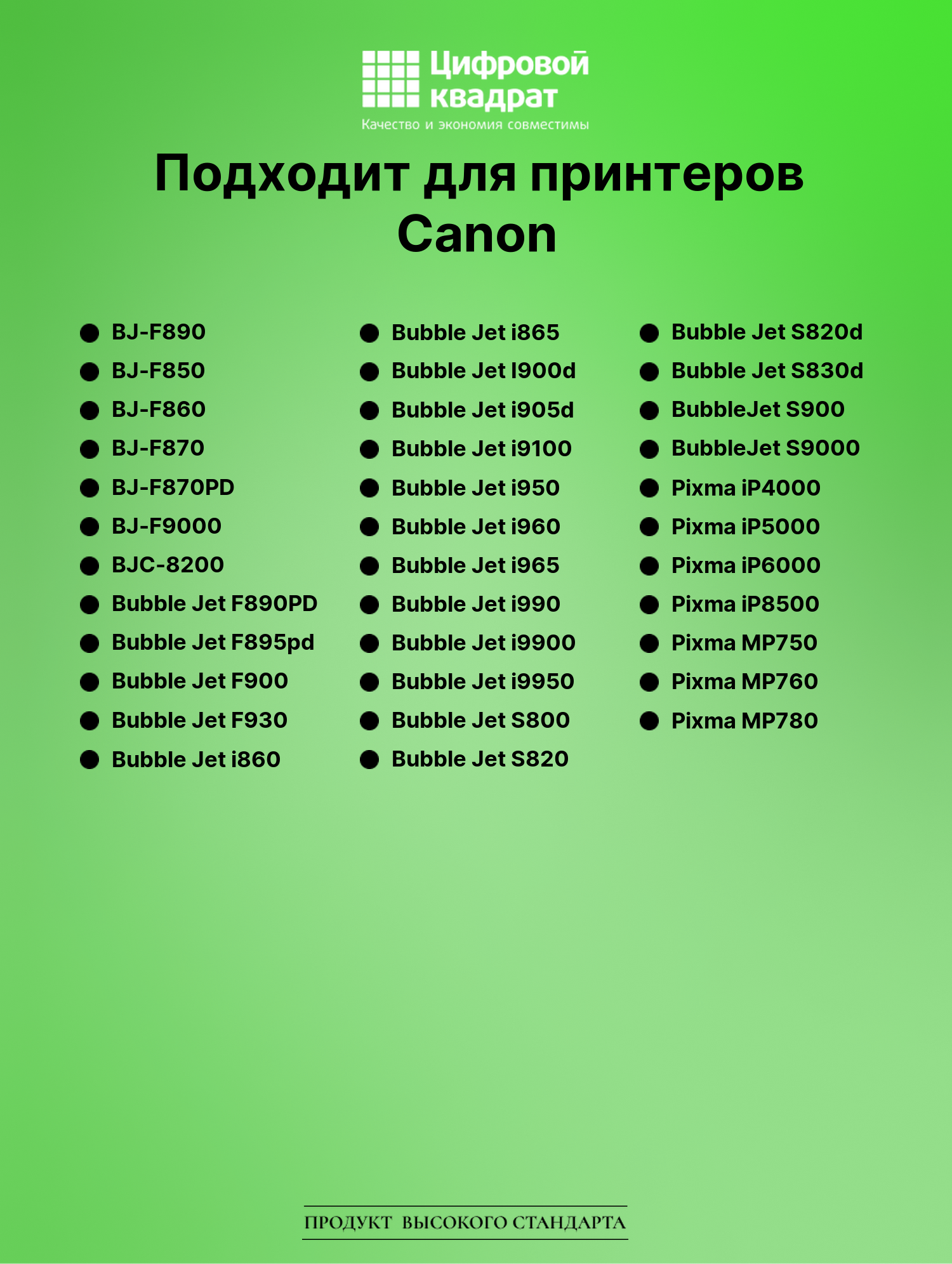 Картридж для Canon BJ-F890 совместимый 2