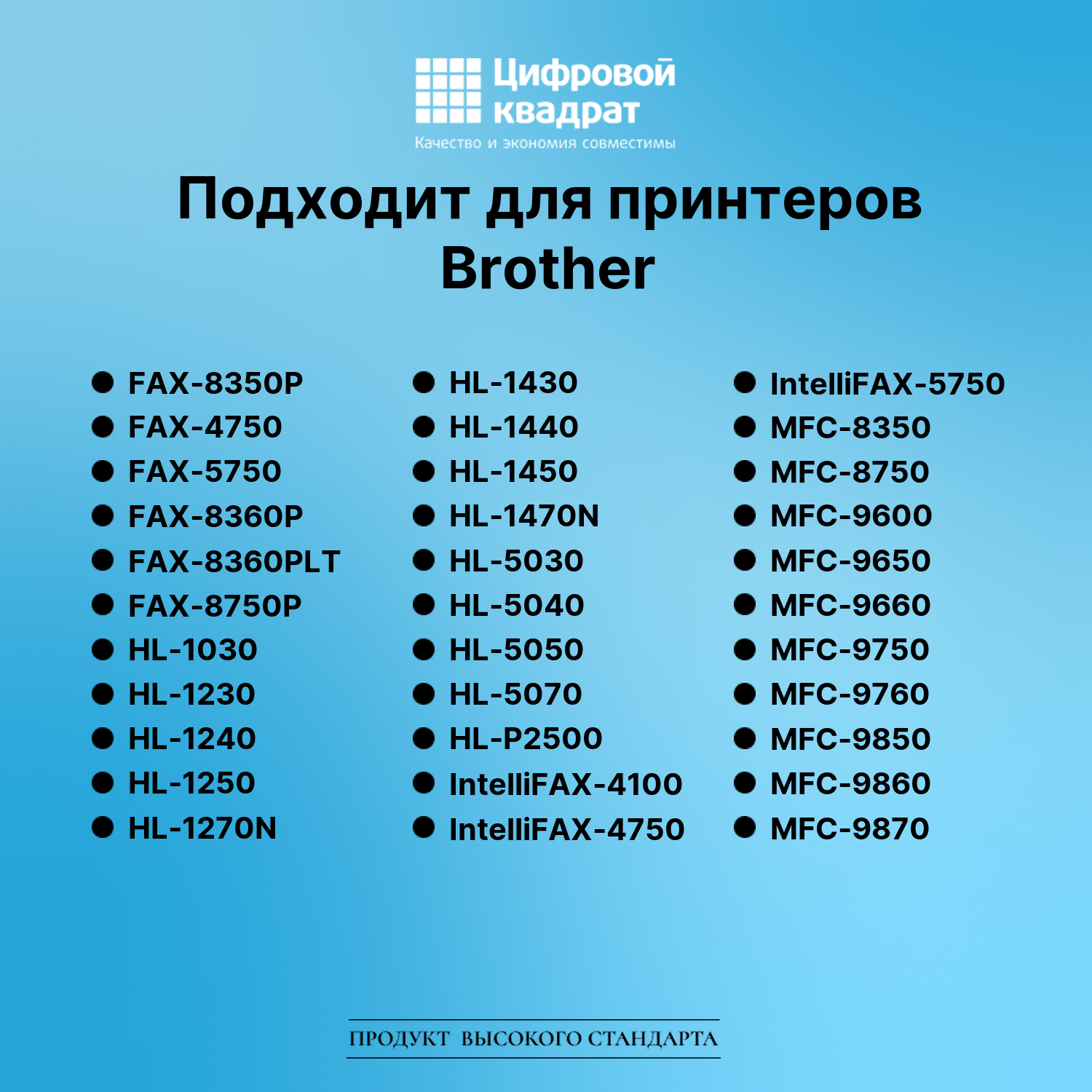 Картридж для Brother FAX-8350P совместимый 2