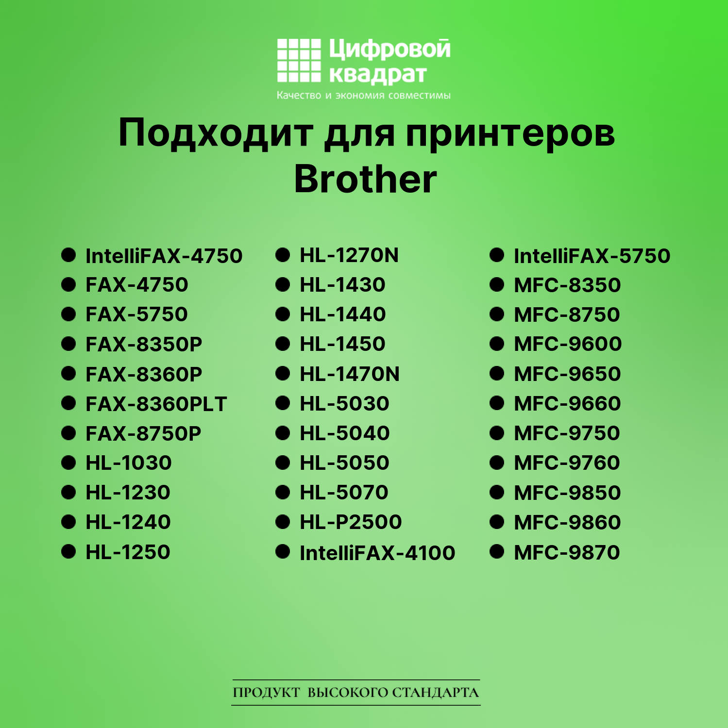 Картридж для Brother IntelliFAX 4750 совместимый 2