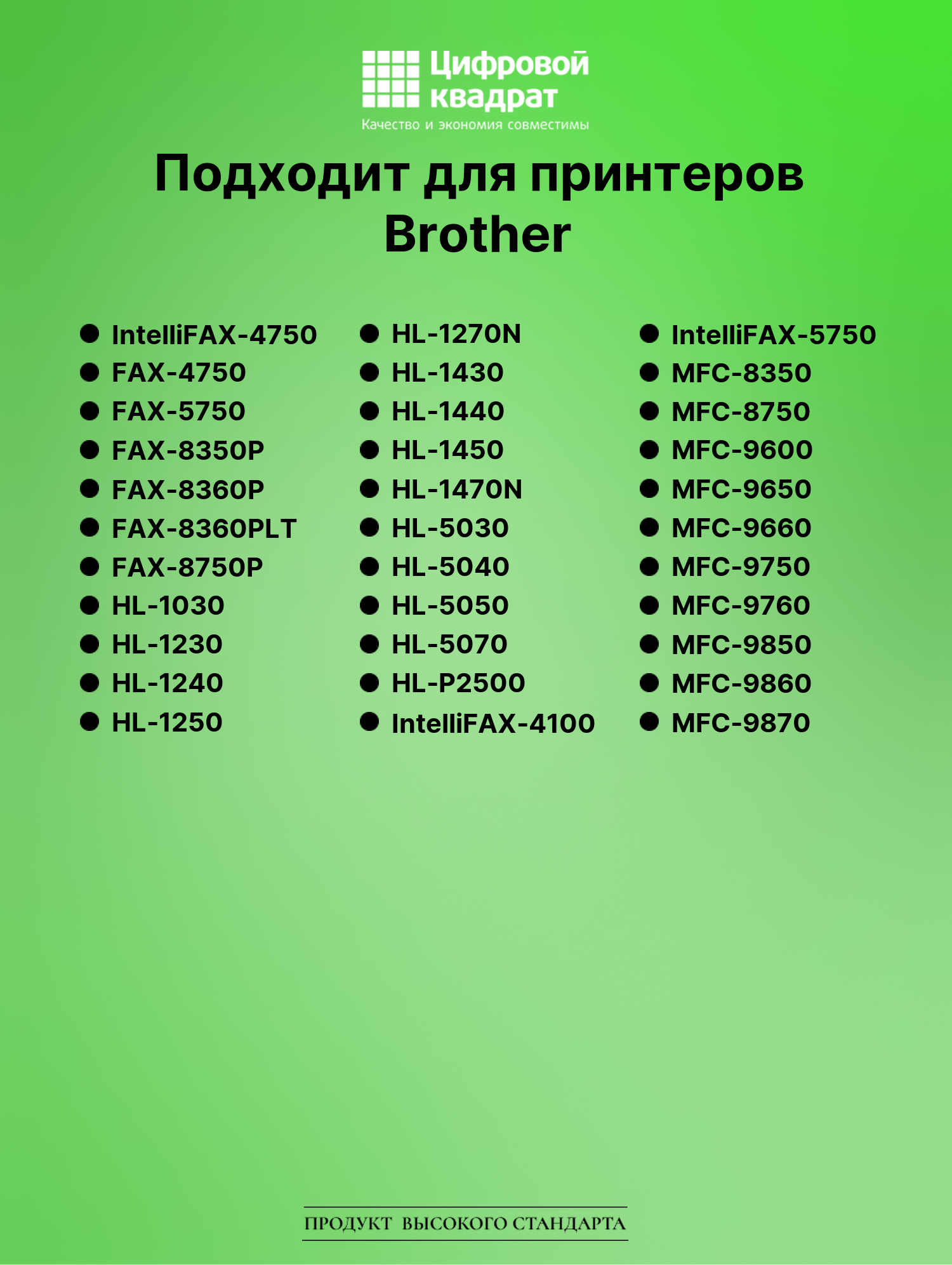 Картридж для Brother IntelliFAX-4750 (TN-6600), 2