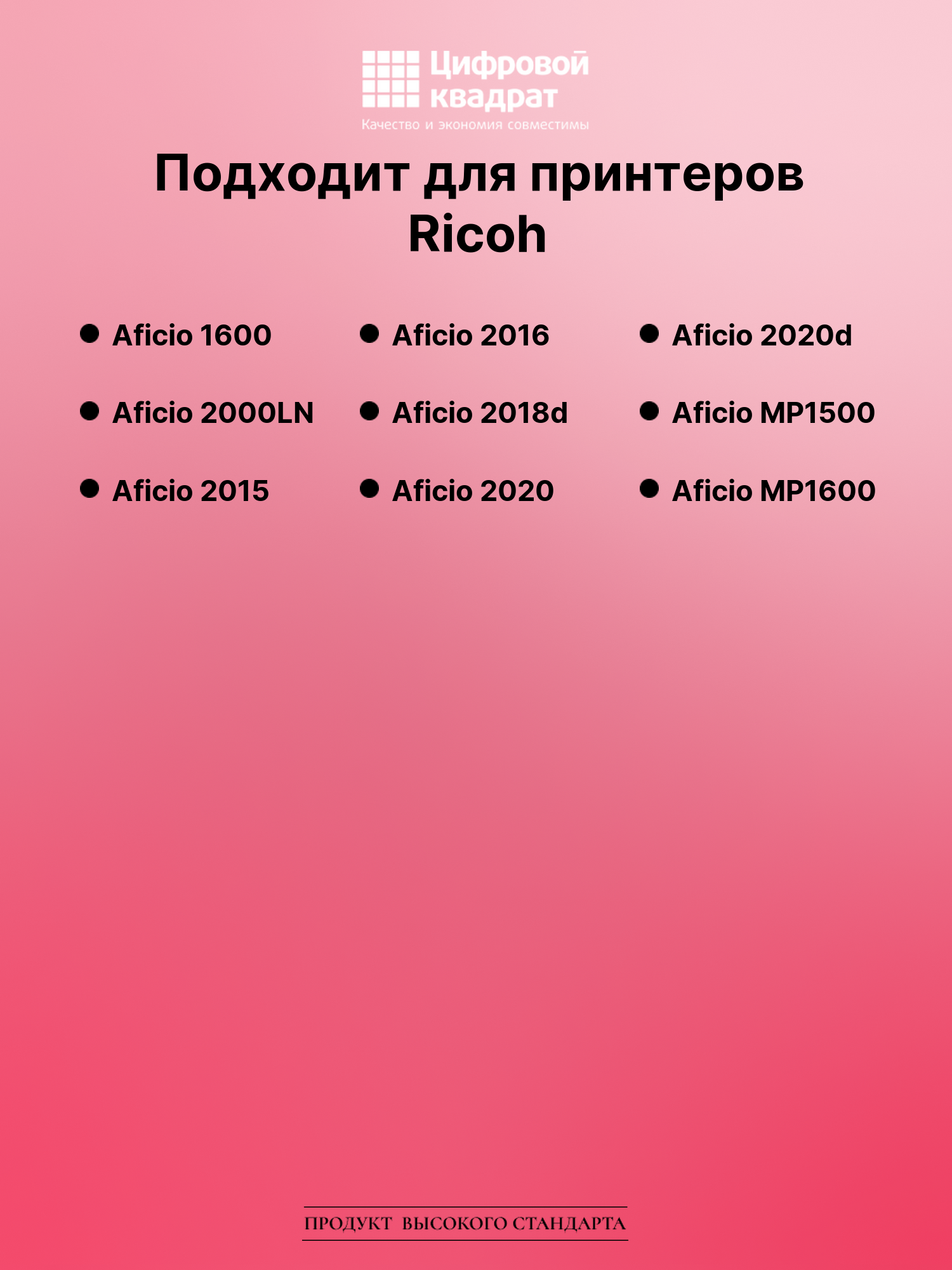 Картридж для Ricoh Aficio 1600 (1230D), 2000LN, 2015 2