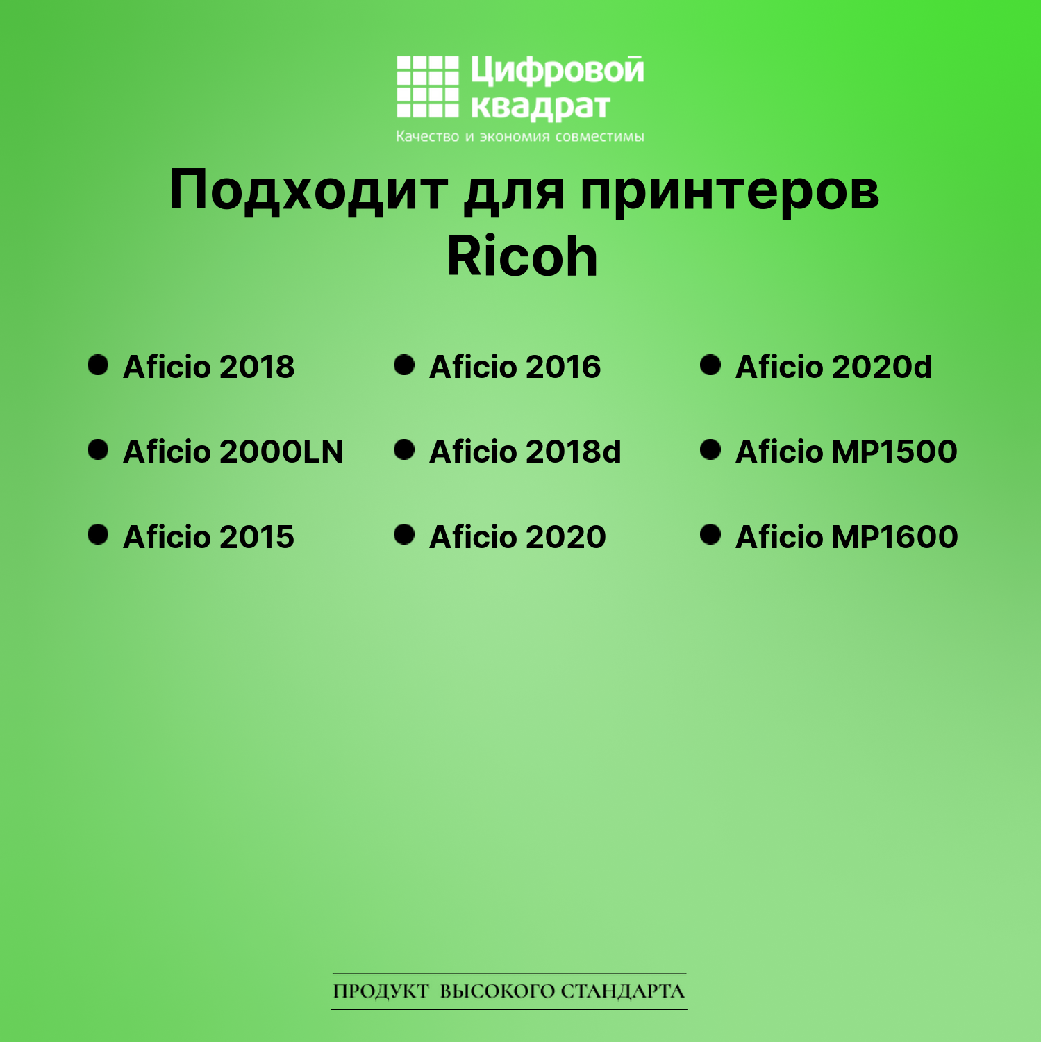 Картридж для Ricoh Aficio 2018 (1230D), 2000LN, 2015 2