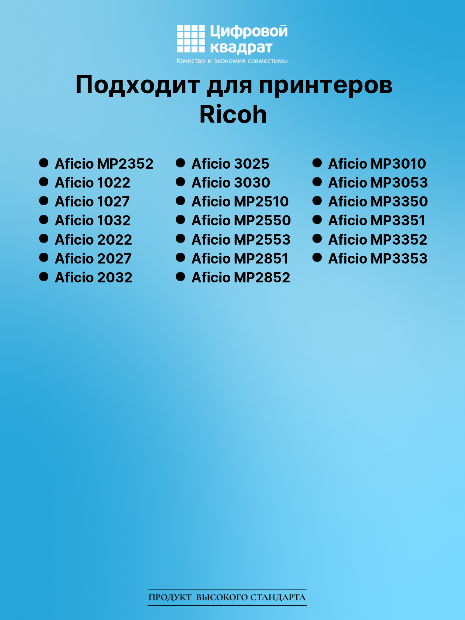 Картридж для Ricoh Aficio MP2352 (2320D), MP2510, 1022 2