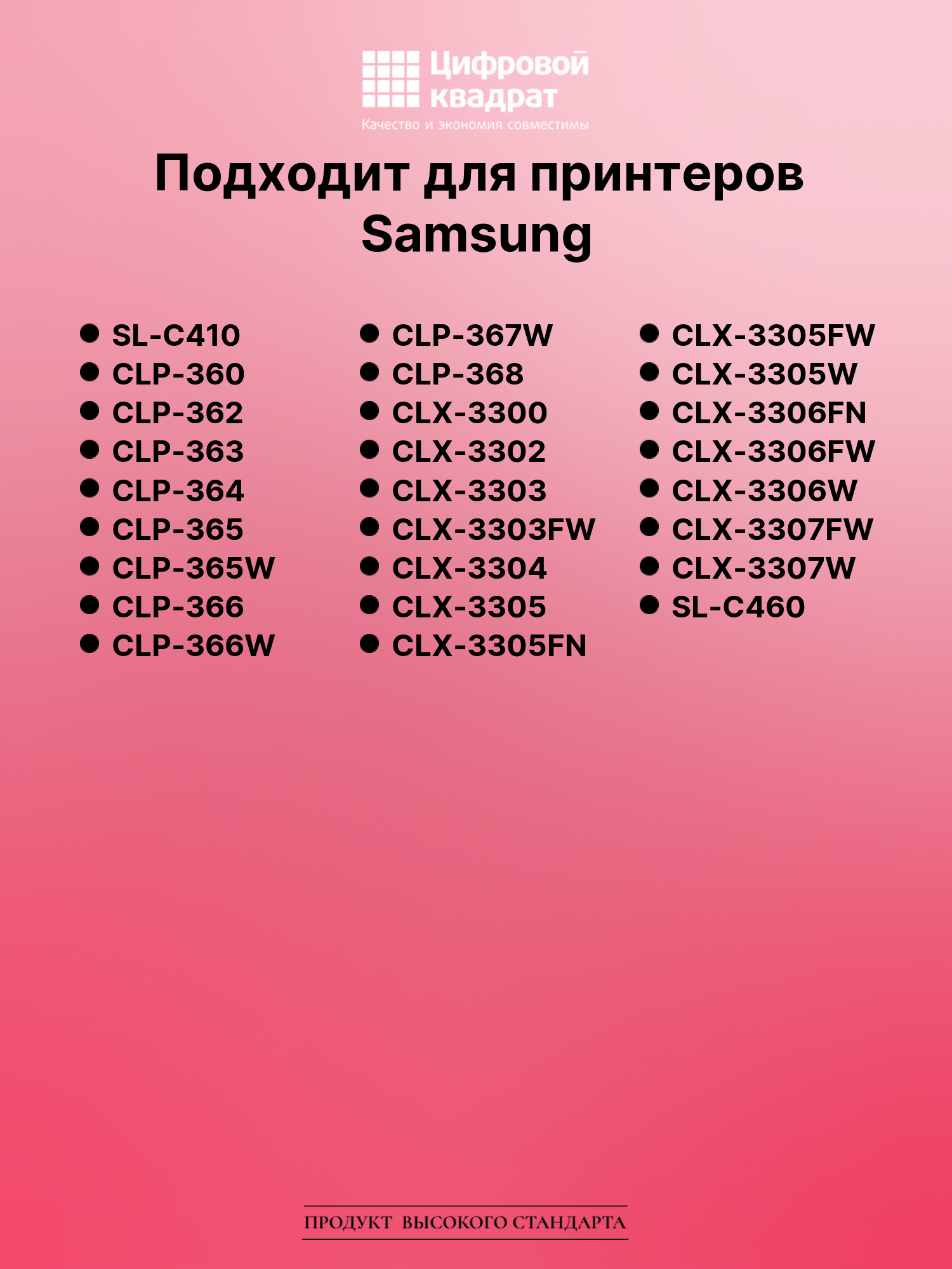 Картридж для Samsung SL-C410 совместимый 2