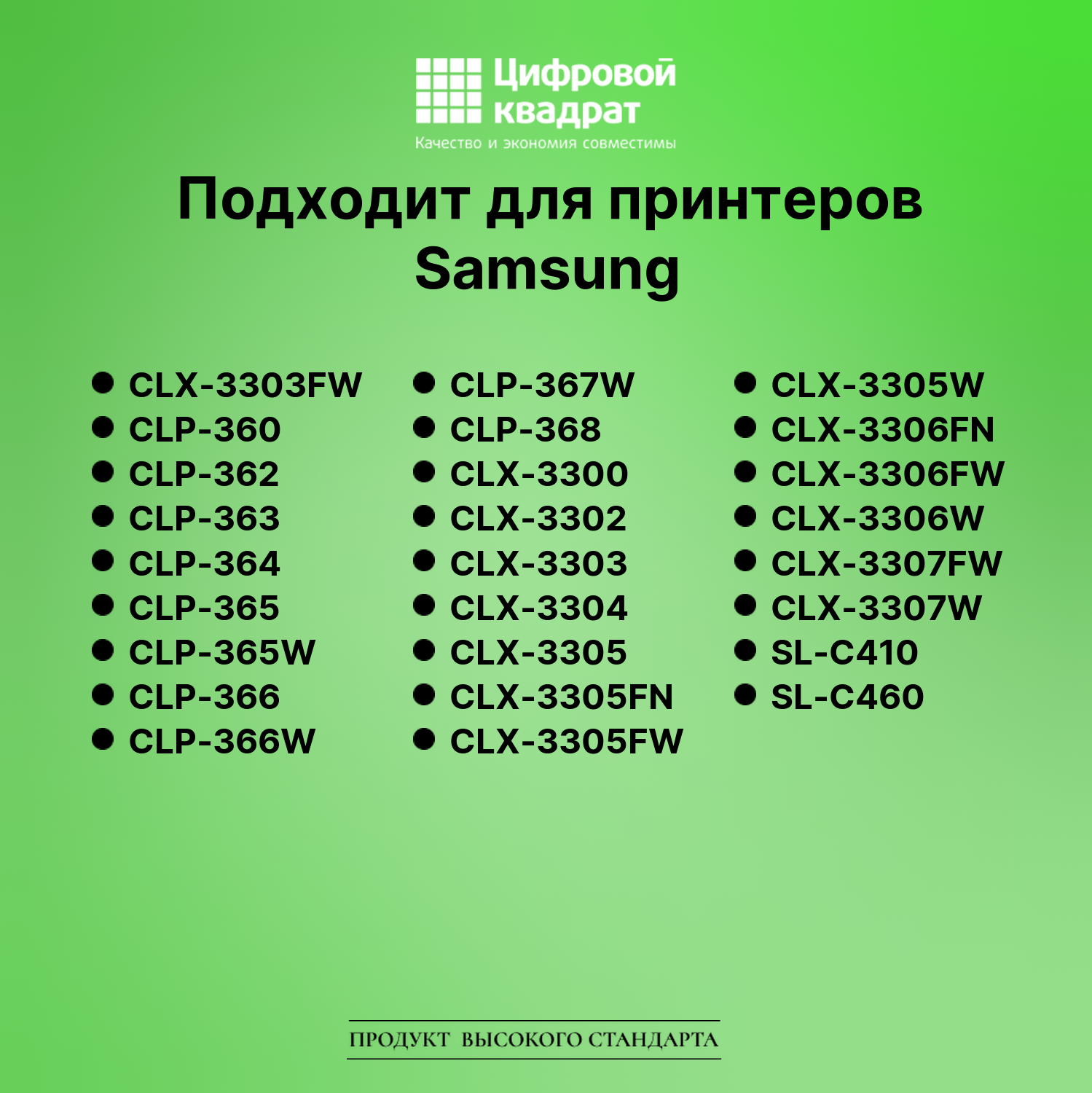 Картридж для Samsung CLX-3303FW совместимый 2