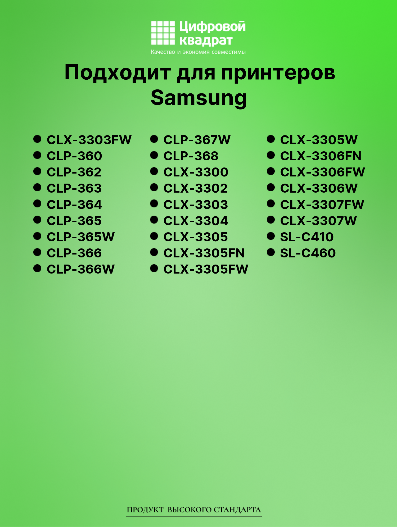 Картридж для Samsung CLX-3303FW совместимый 2