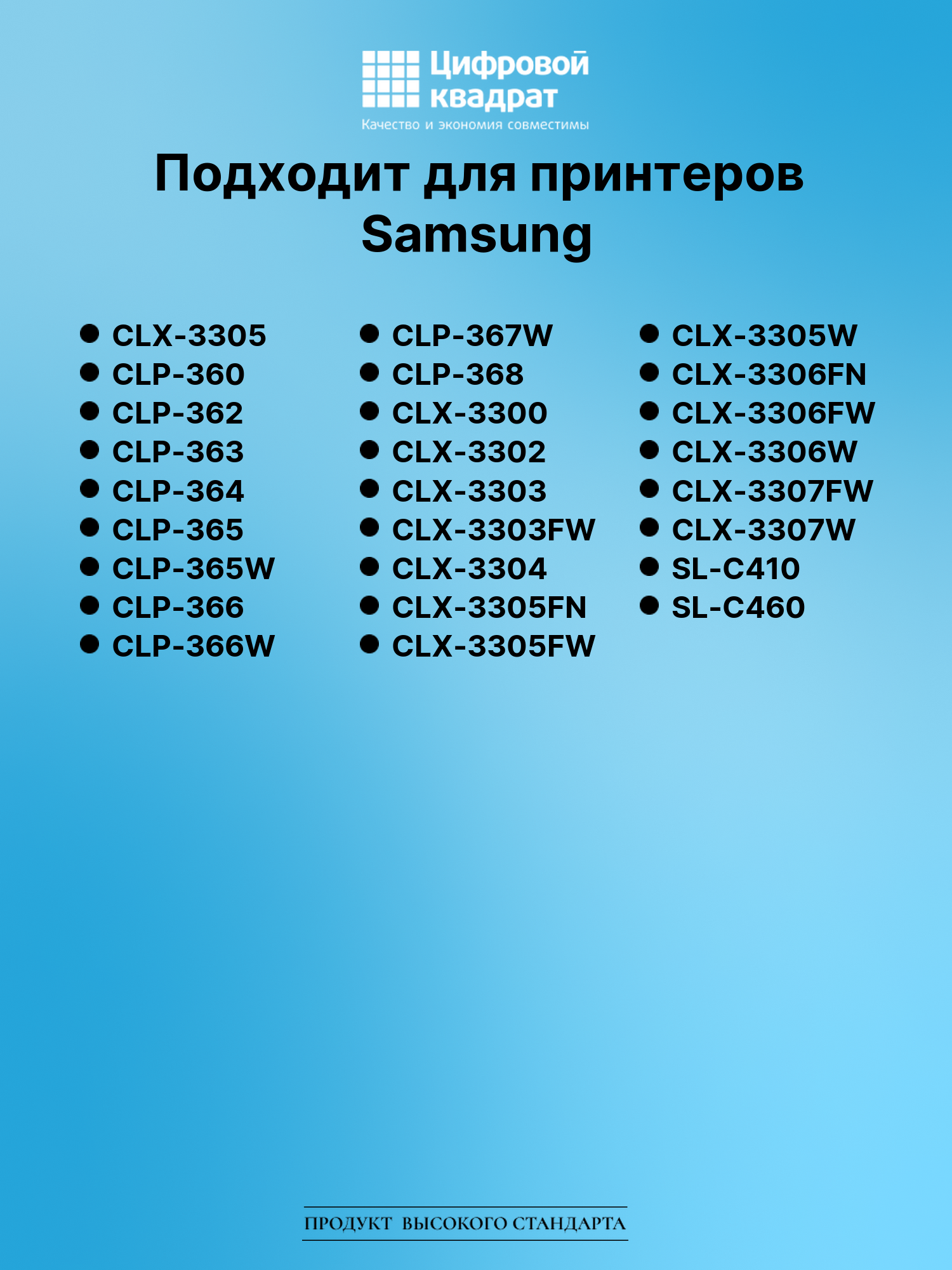 Картридж для Samsung CLX-3305 совместимый 2