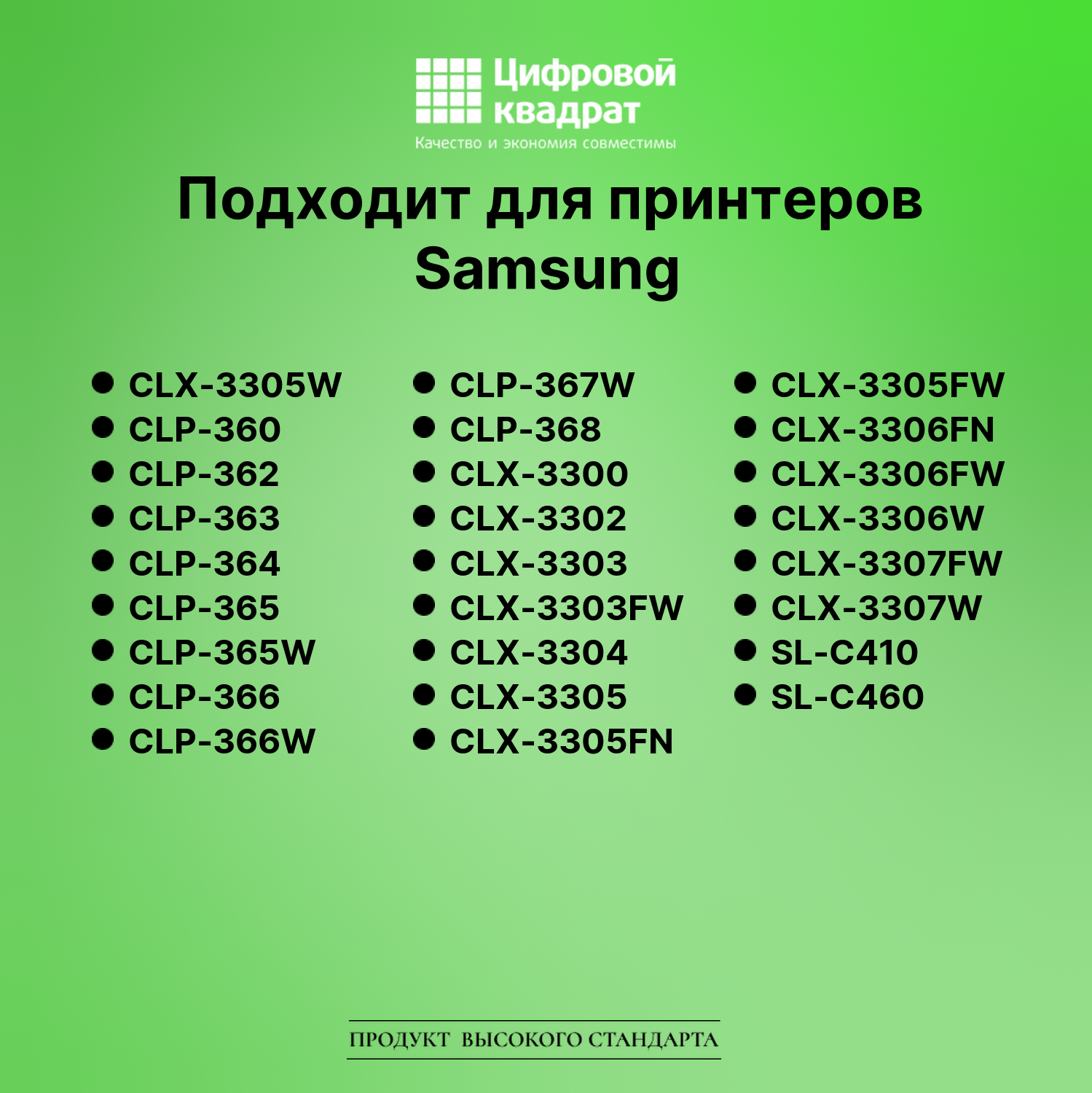 Картридж для Samsung CLX-3305W совместимый 2