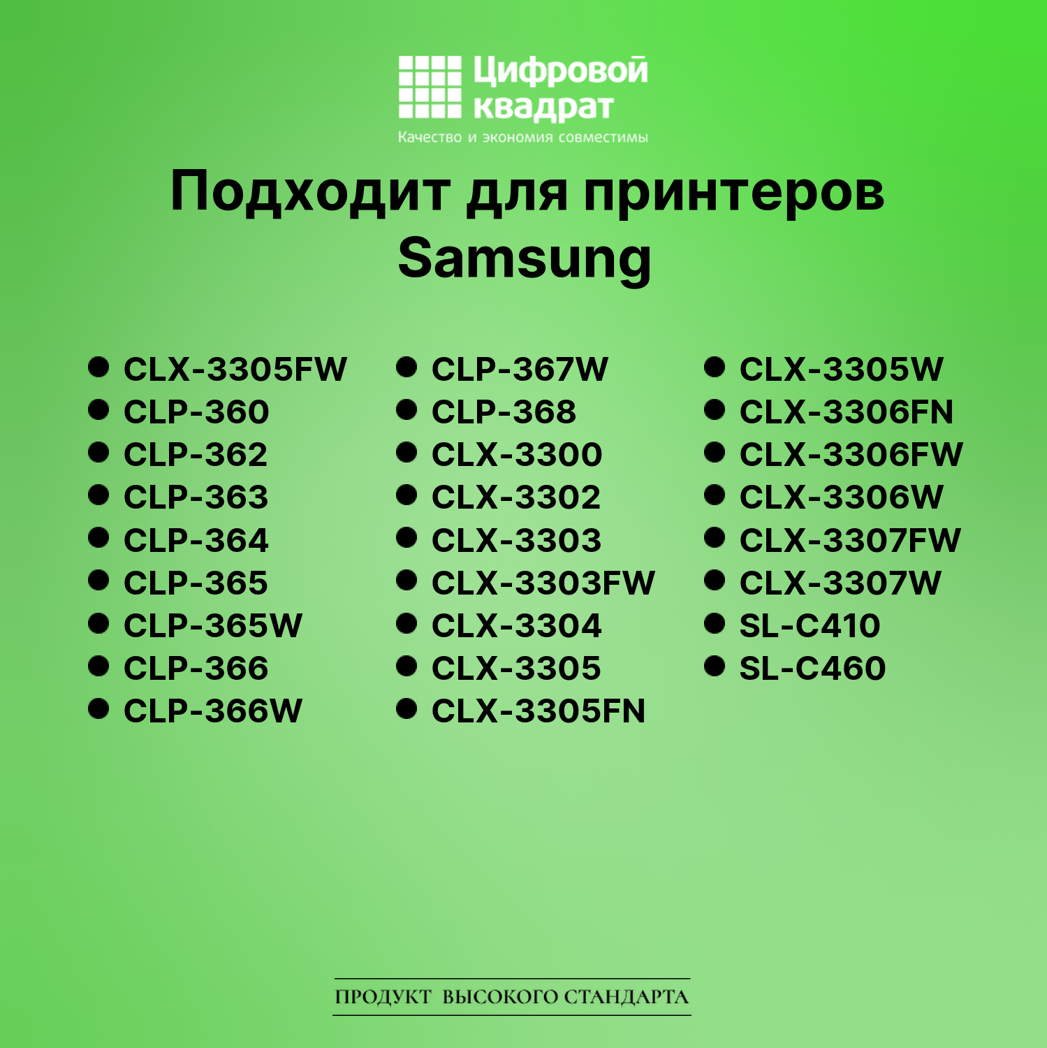 Картридж для Samsung CLX-3305FW совместимый 2
