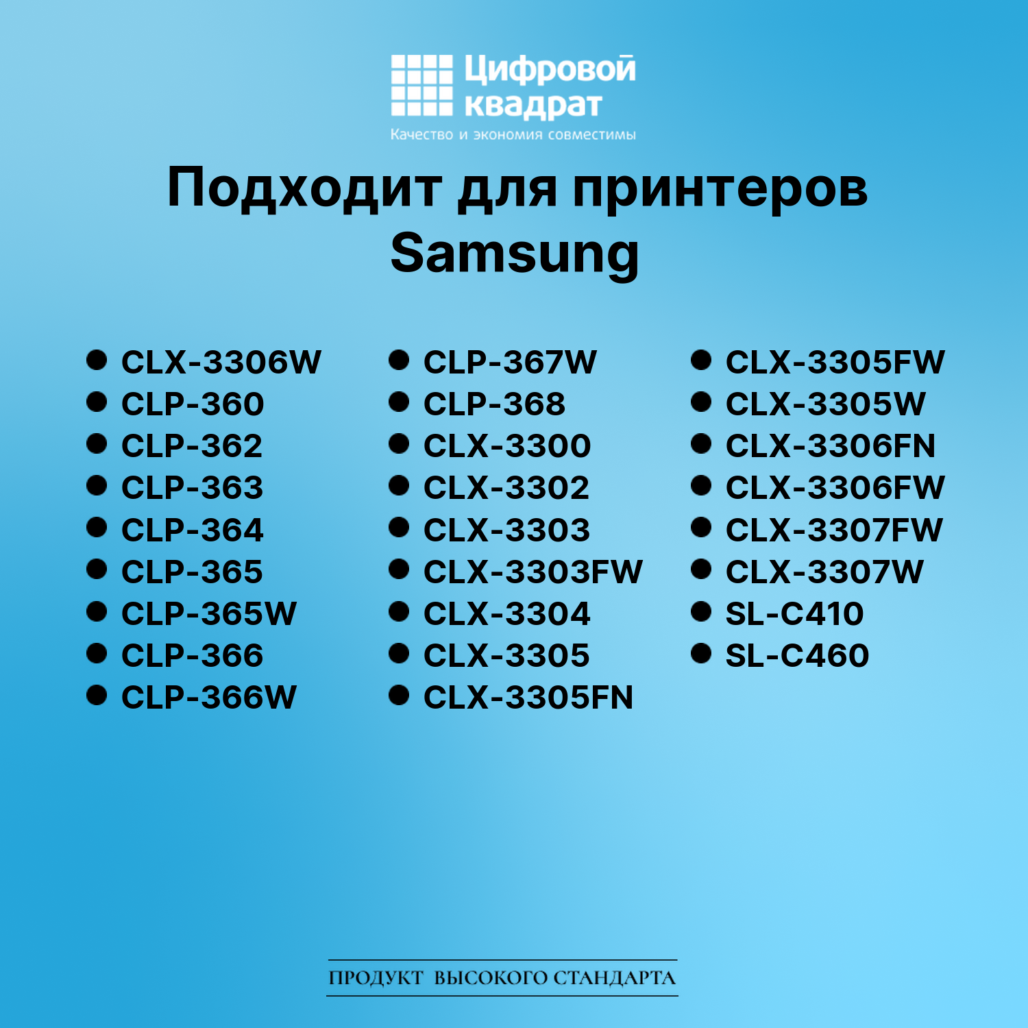 Картридж для Samsung CLX-3306W совместимый 2