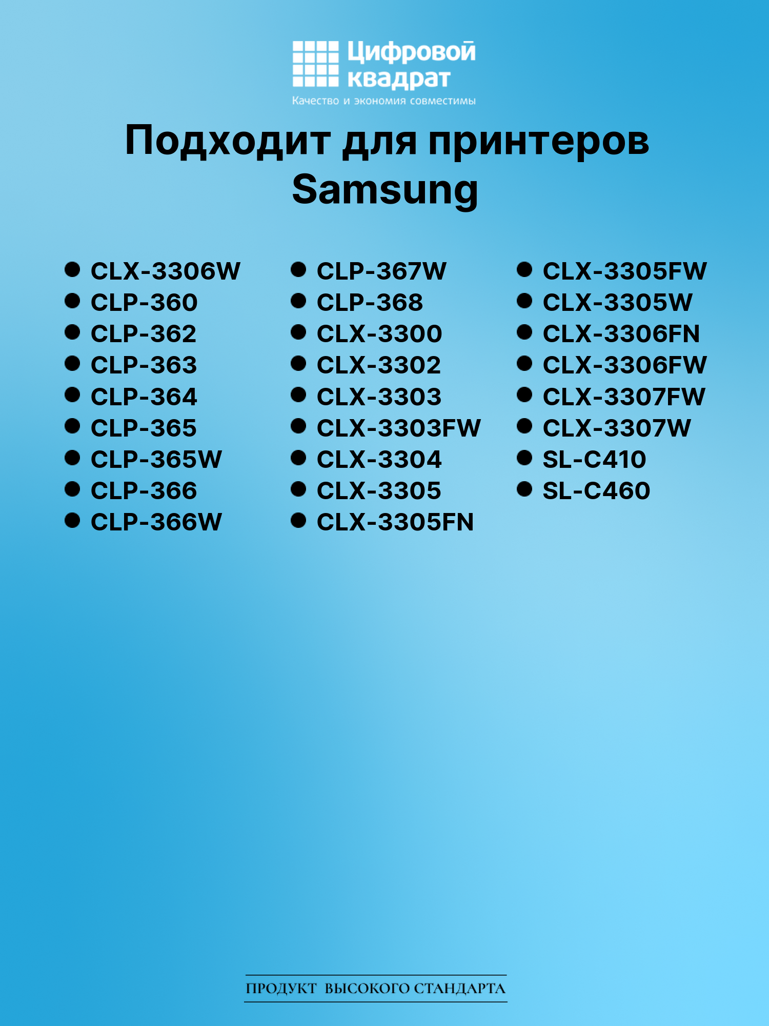 Картридж для Samsung CLX-3306W совместимый 2