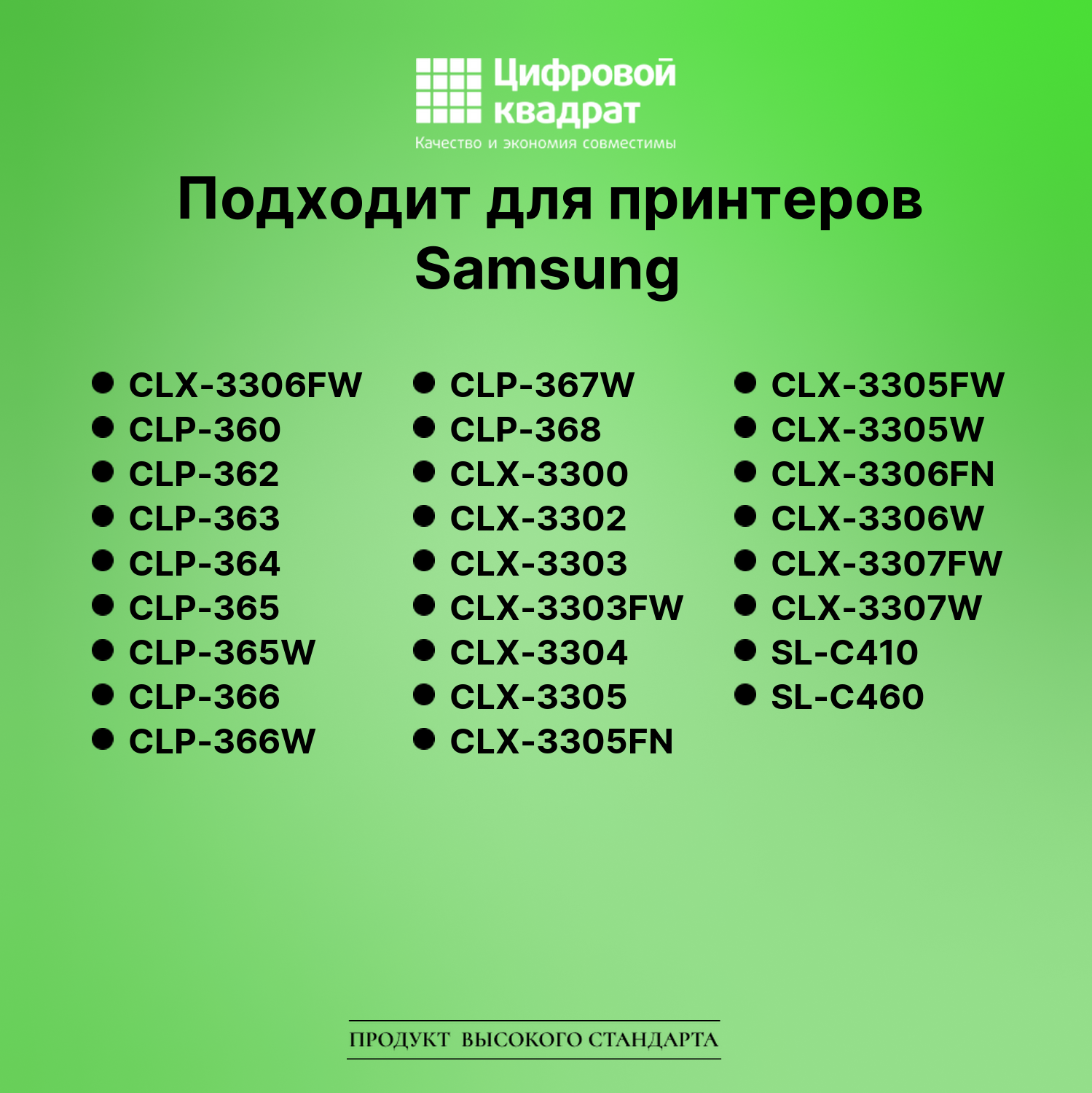 Картридж для Samsung CLX-3306FW совместимый 2