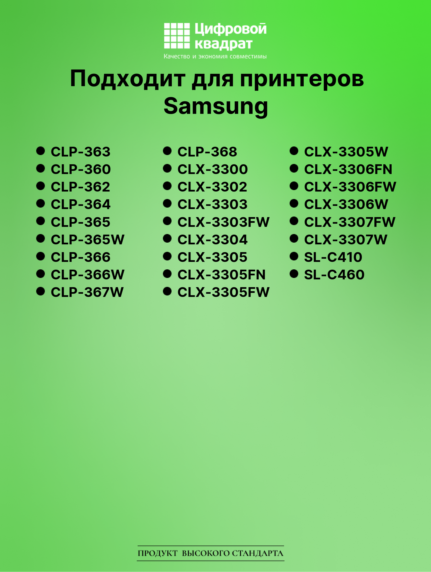 Картридж для Samsung CLP-363 совместимый 2