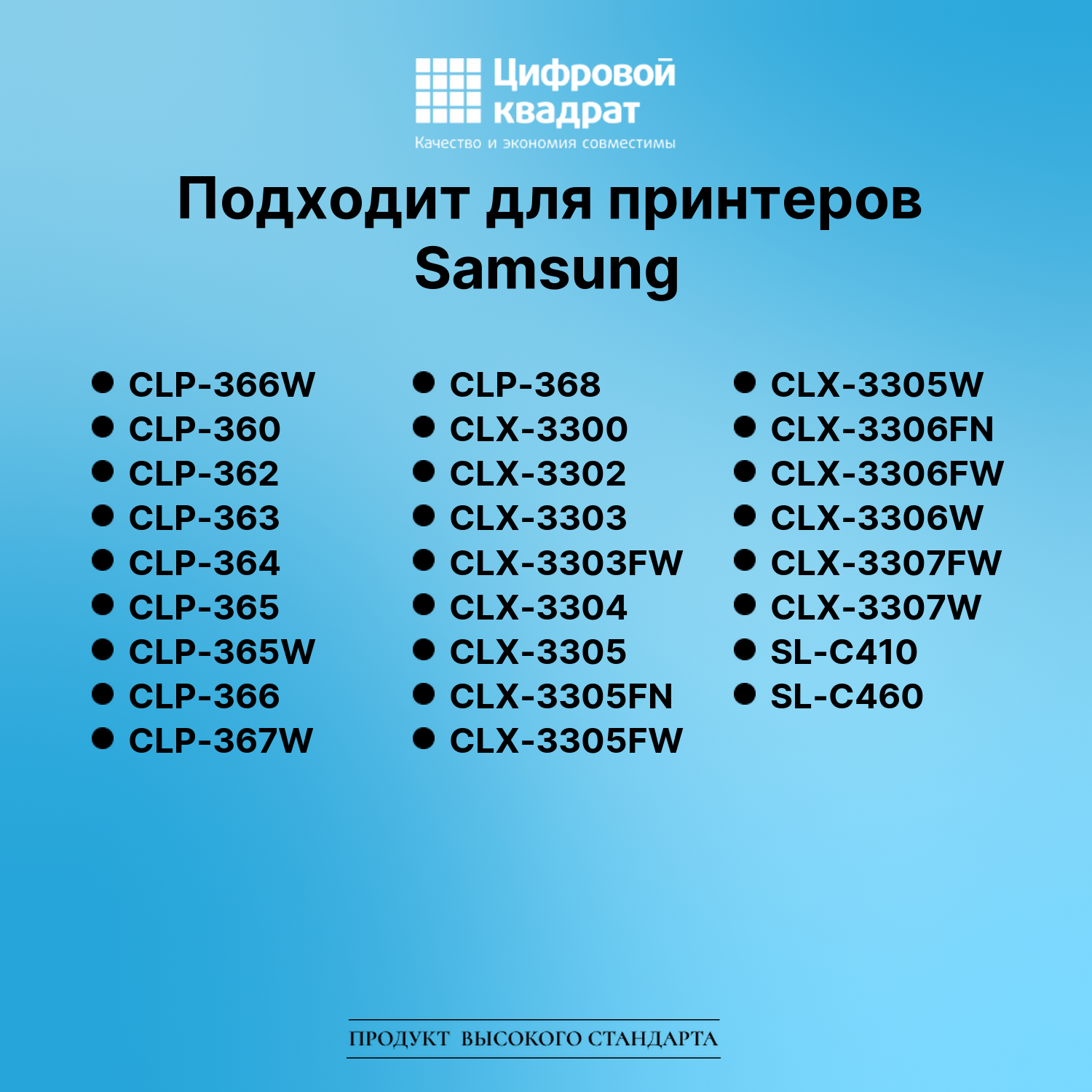 Картридж для Samsung CLP-366W совместимый 2
