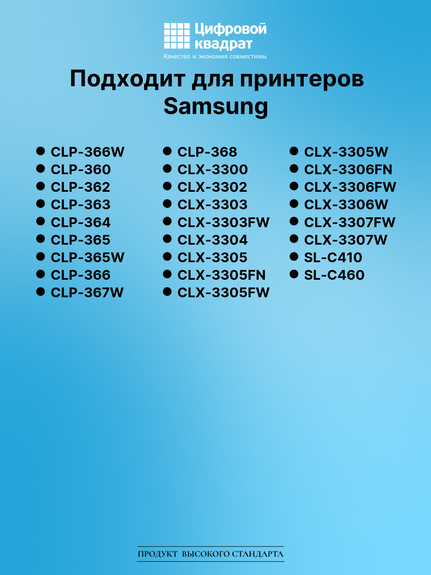 Картридж для Samsung CLP-366W совместимый 2