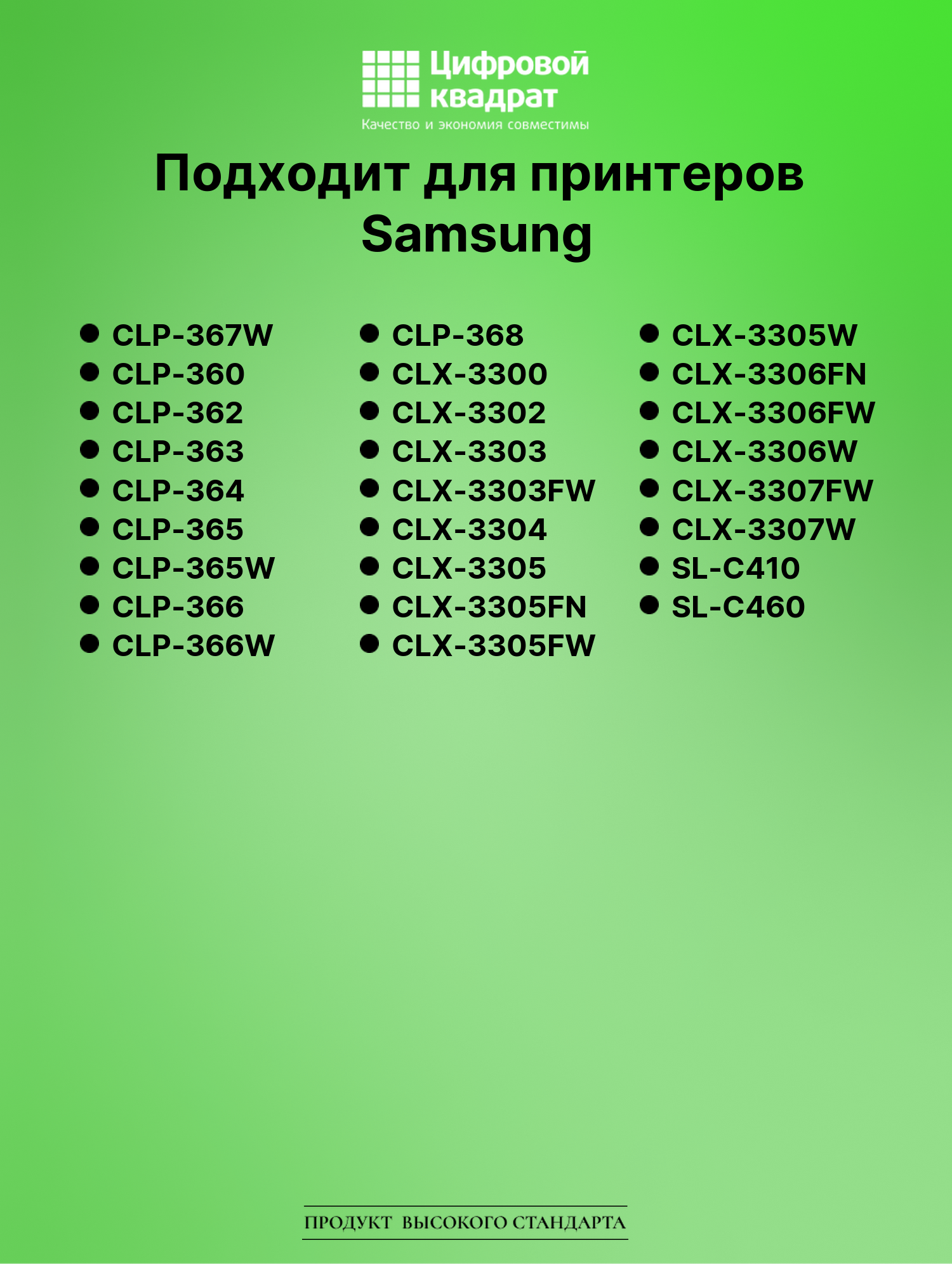 Картридж для Samsung CLP-367W совместимый 2