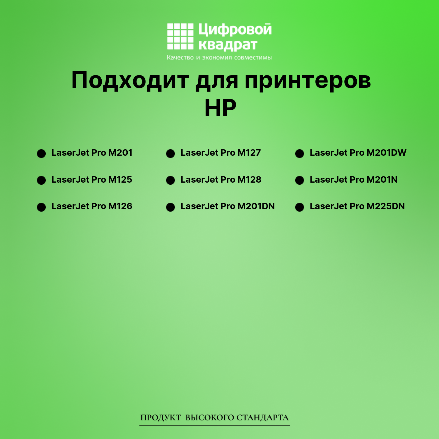 Картридж для HP LaserJet Pro M201 (CF283A), 2
