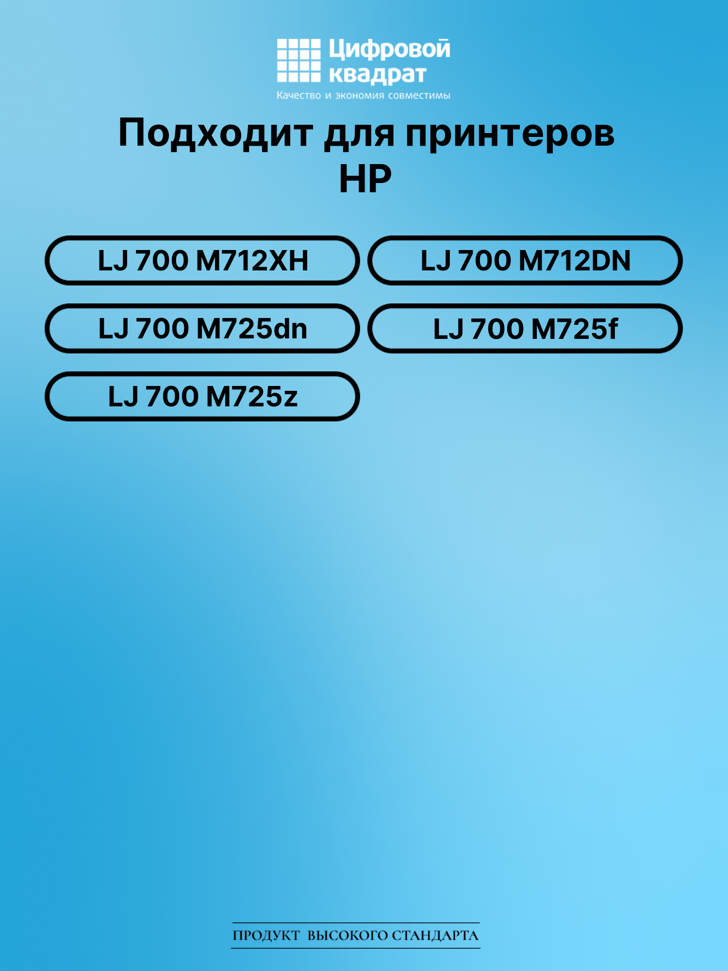 Картридж для HP M712XH совместимый 2