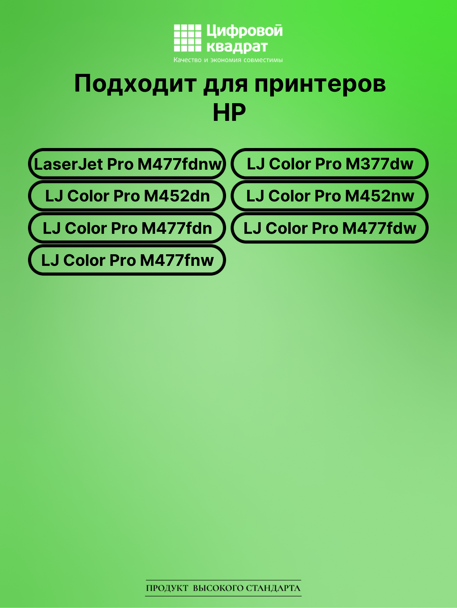 Картридж для HP M477FNW совместимый 2