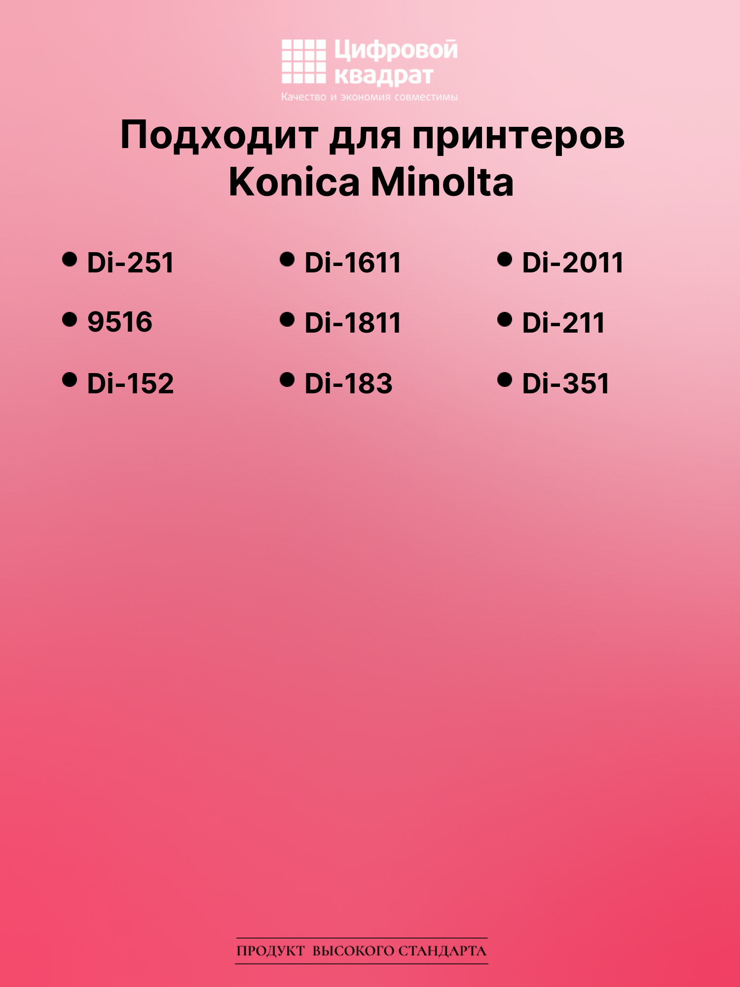 Картридж для Konica Di-251 совместимый 2