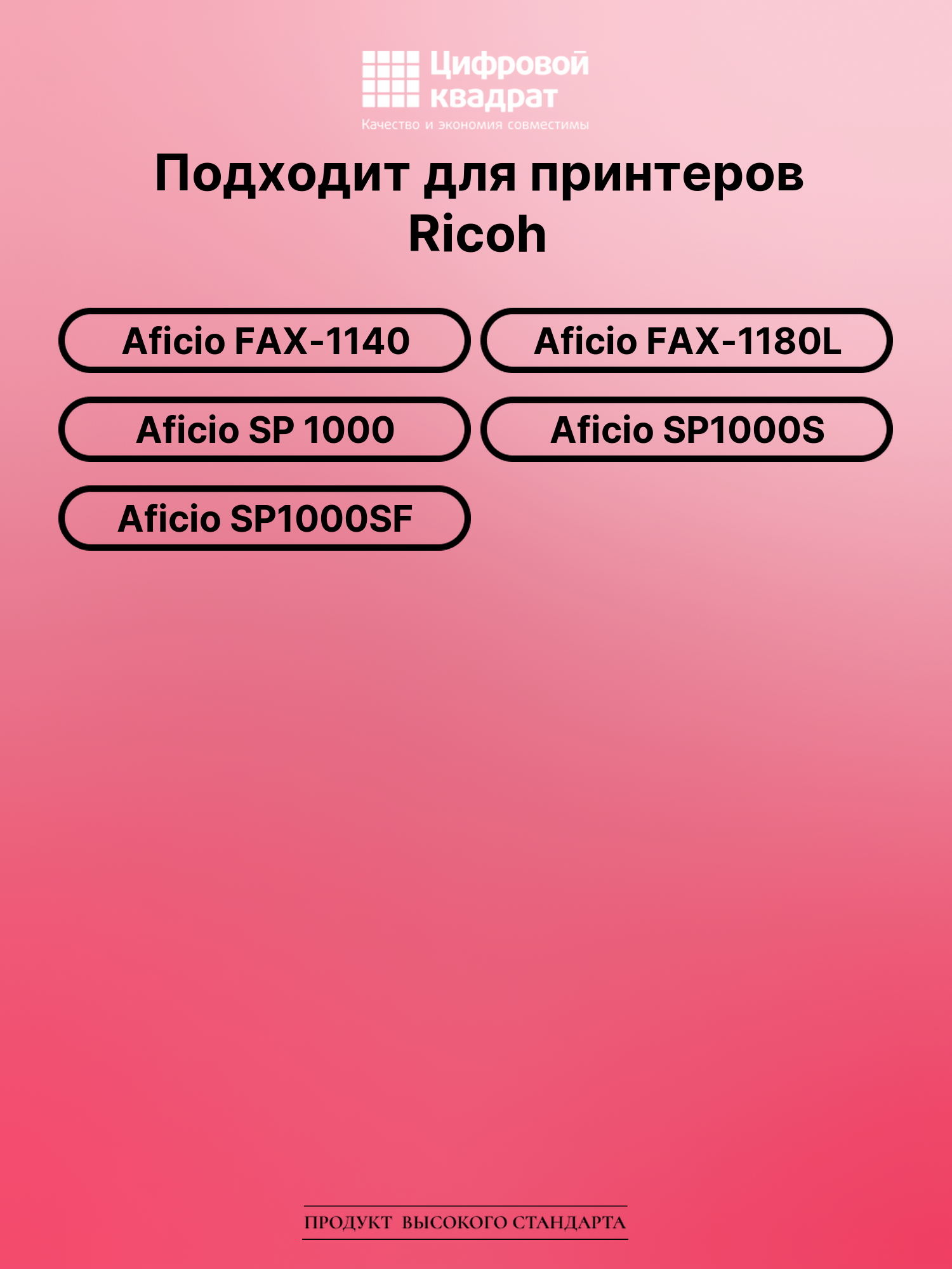 Картридж для Ricoh Aficio FAX-1140 совместимый 2