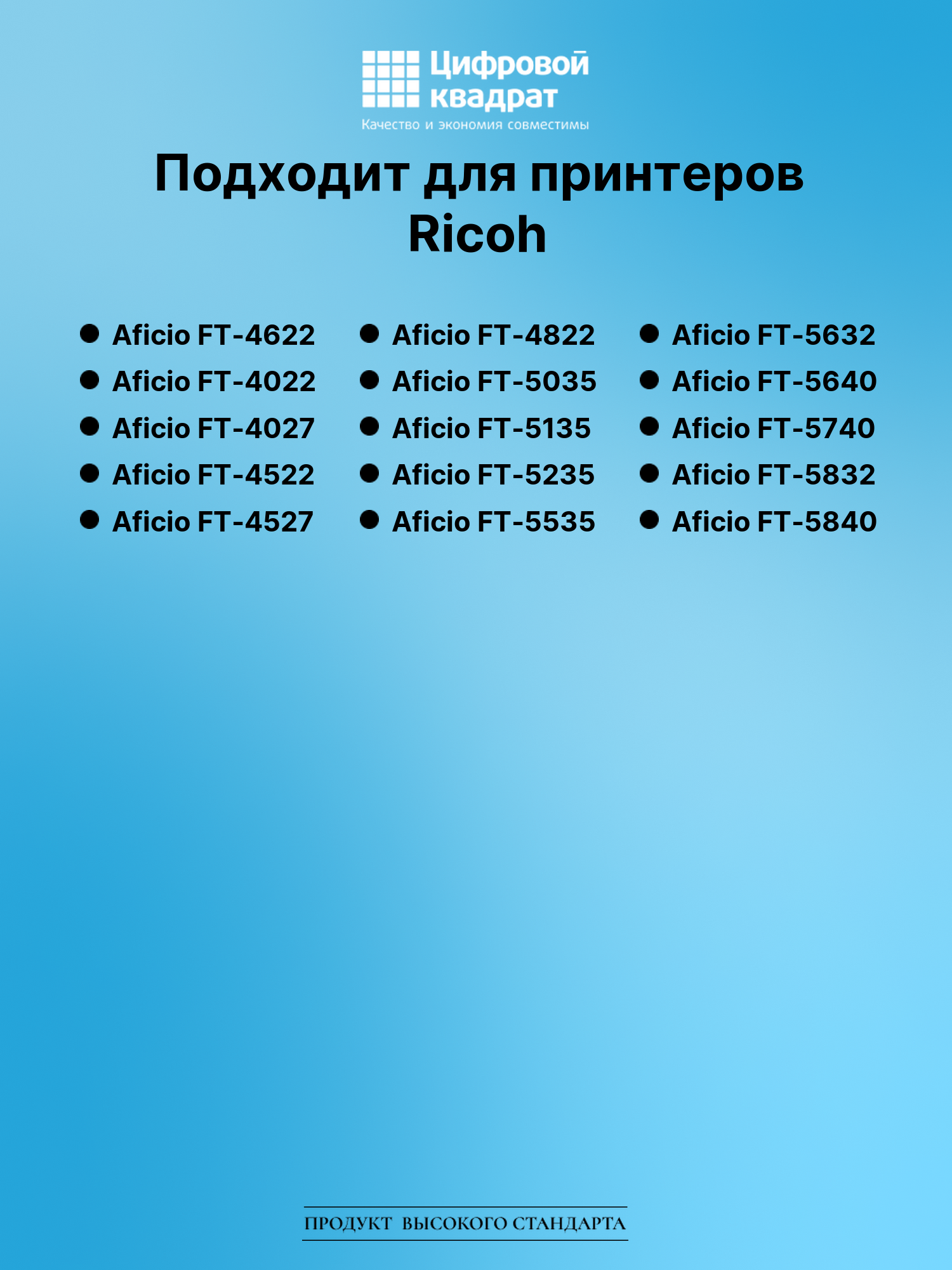 Картридж для Ricoh Aficio FT-4622 (Type 450), FT-4822 2