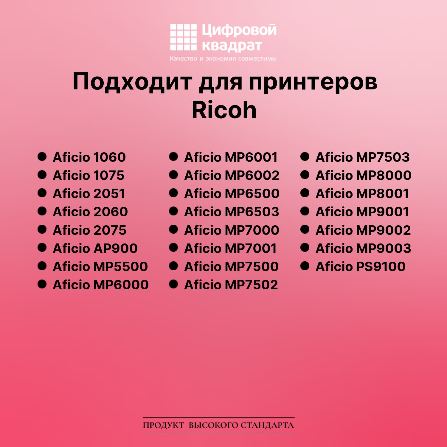 Картридж для Ricoh Aficio 1060 совместимый 2