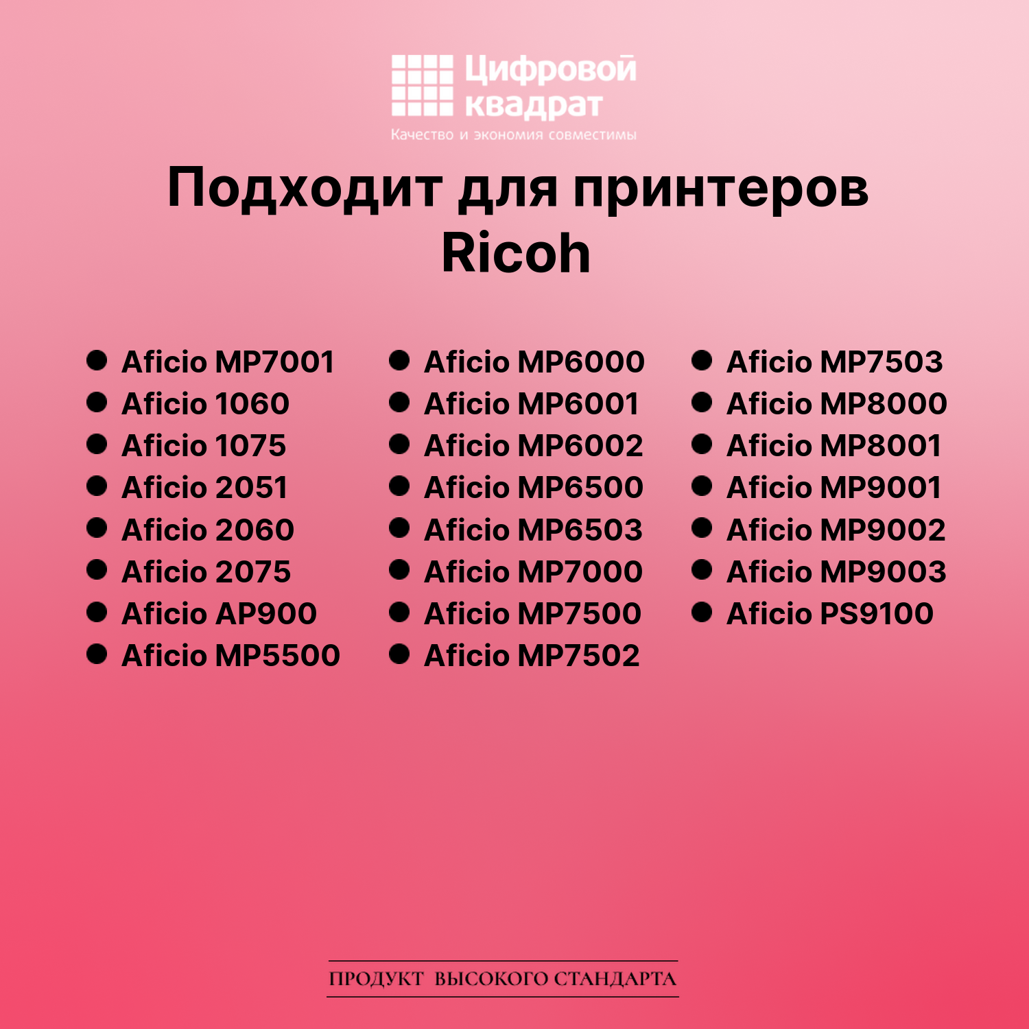 Картридж для Ricoh Aficio MP7001 совместимый 2