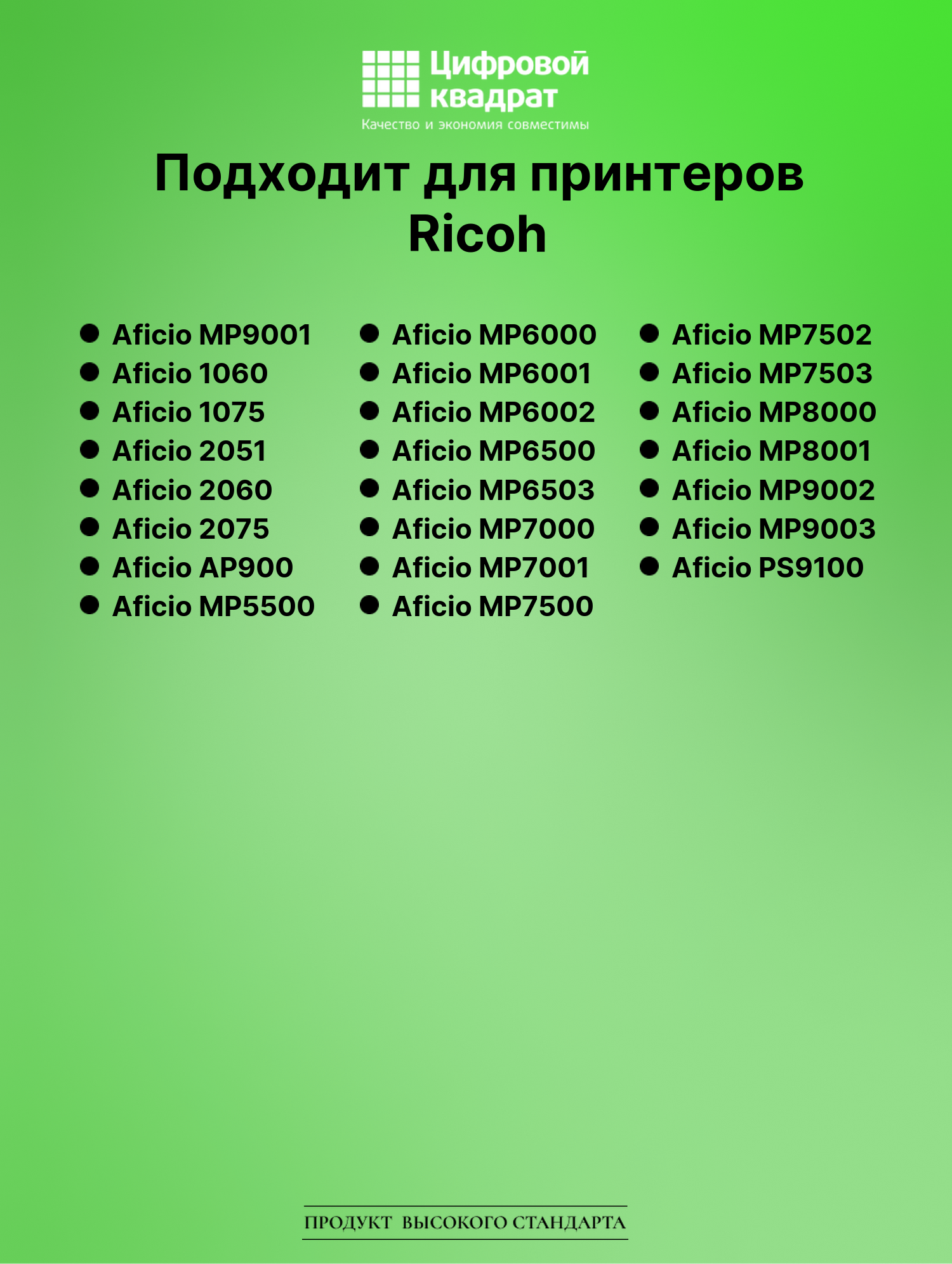 Картридж для Ricoh Aficio MP9001 совместимый 2