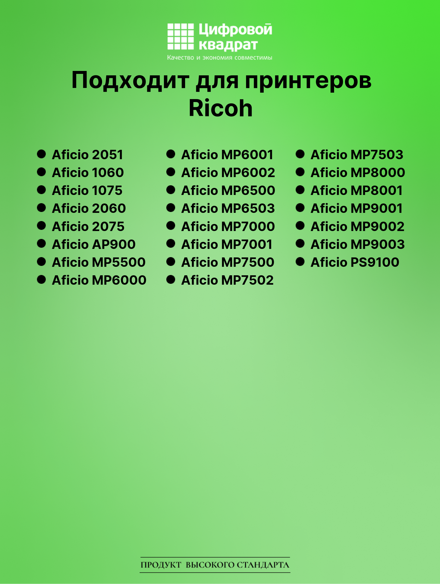 Картридж для Ricoh Aficio 2051 совместимый 2