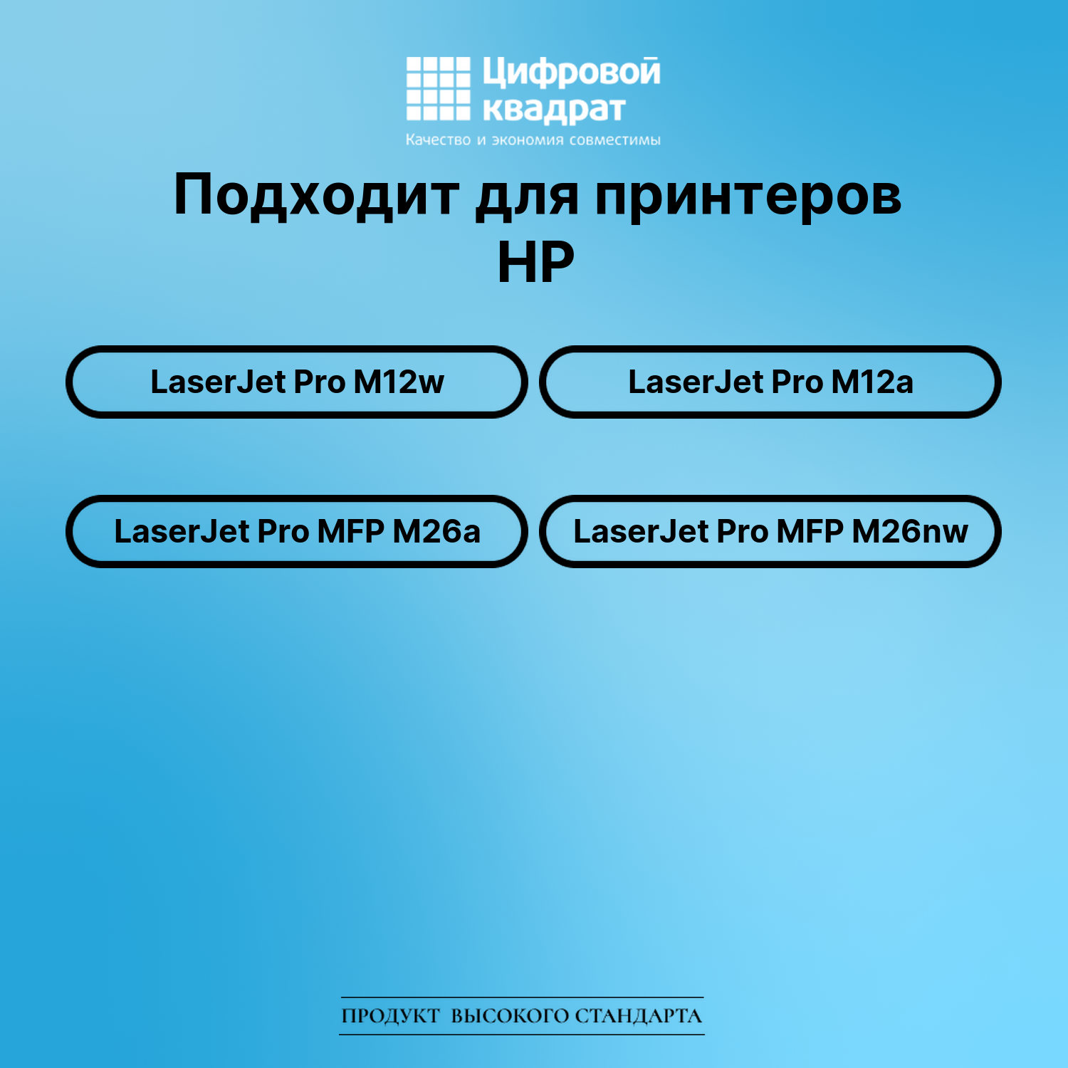 Картридж для HP LaserJet Pro M12w (CF279A), 2