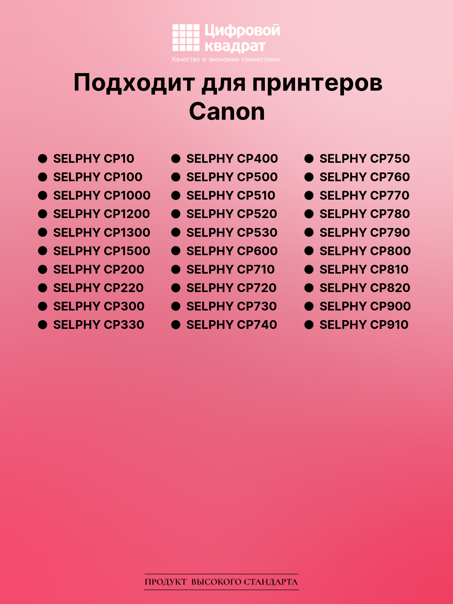 Картридж для Canon SELPHY CP10 (KP-108in), CP-100 2