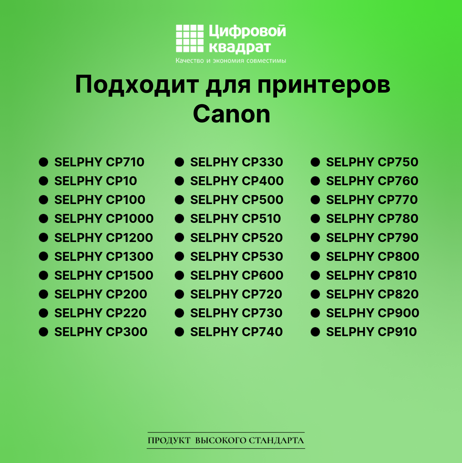 Картридж для Canon SELPHY CP710 (KP-108in), CP-10 2
