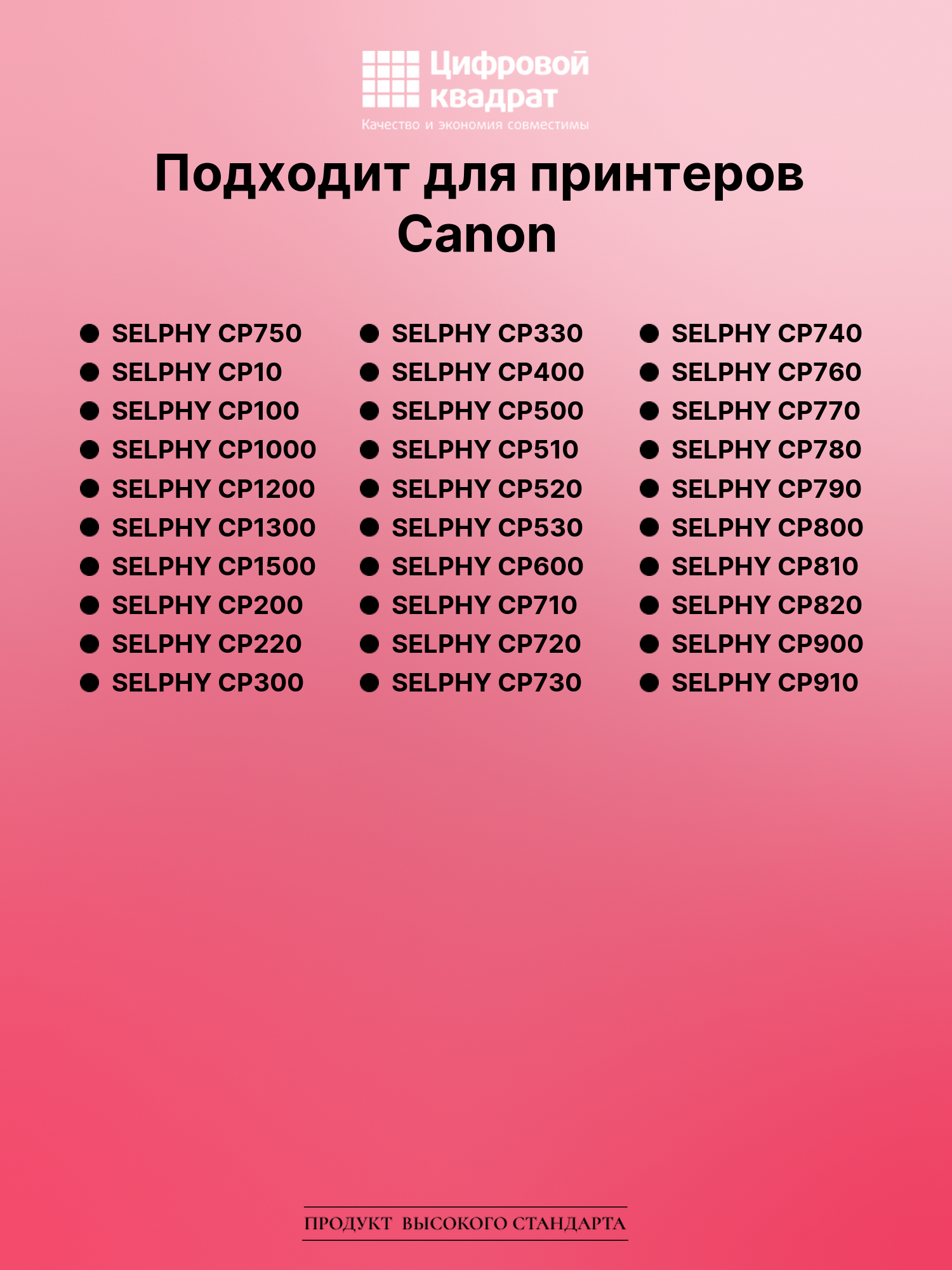 Картридж для Canon SELPHY CP750 (KP-108in), CP1000 2