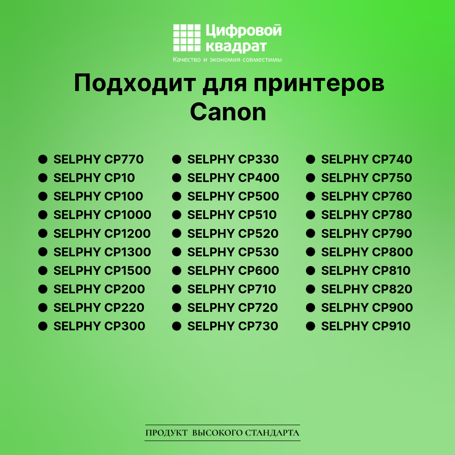 Набор для печати SELPHY-CP770 для Canon 3 картриджа + фотобумага, 108 листов совместимый 2
