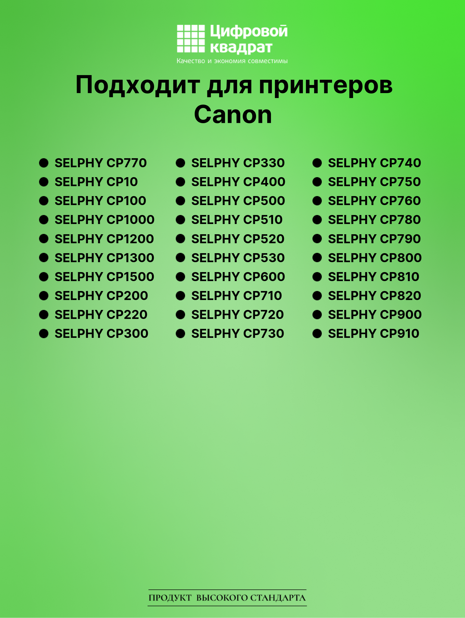 Картридж для Canon SELPHY CP770 (KP-108in), CP1000 2