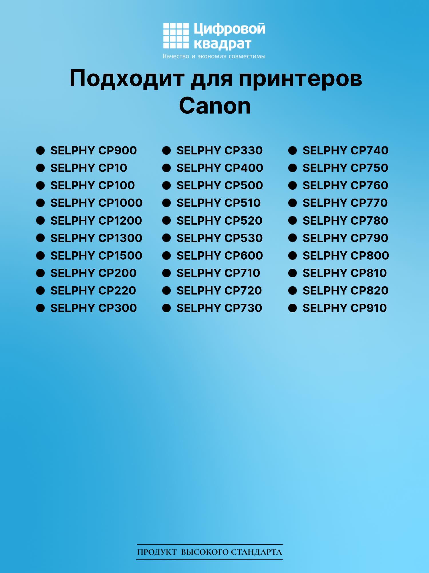Картридж для Canon SELPHY CP900 (KP-108in), CP1000 2