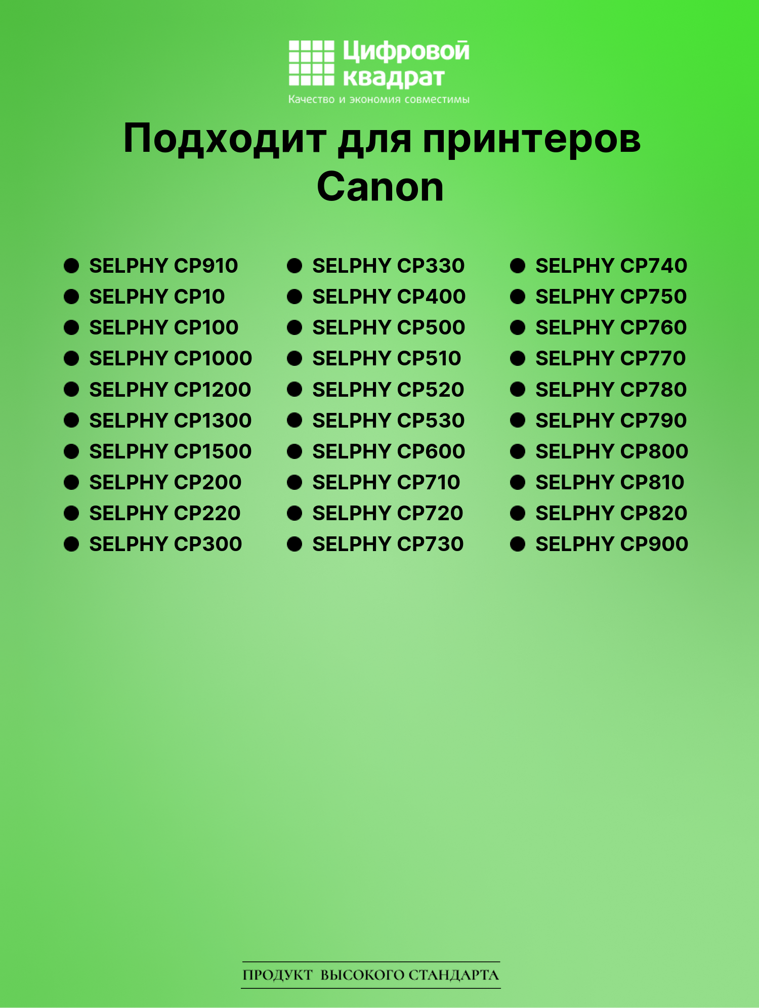 Картридж для Canon SELPHY CP910 (KP-108in), CP1000 2