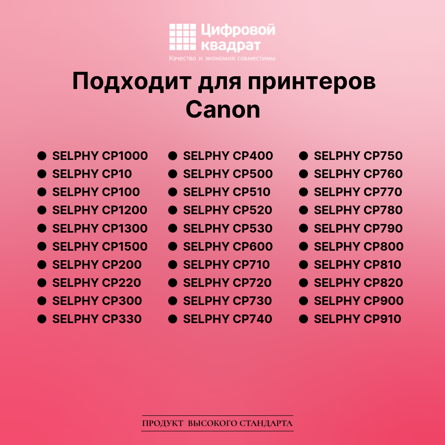 Картридж для Canon SELPHY CP1000 (KP-108in), CP-10 2