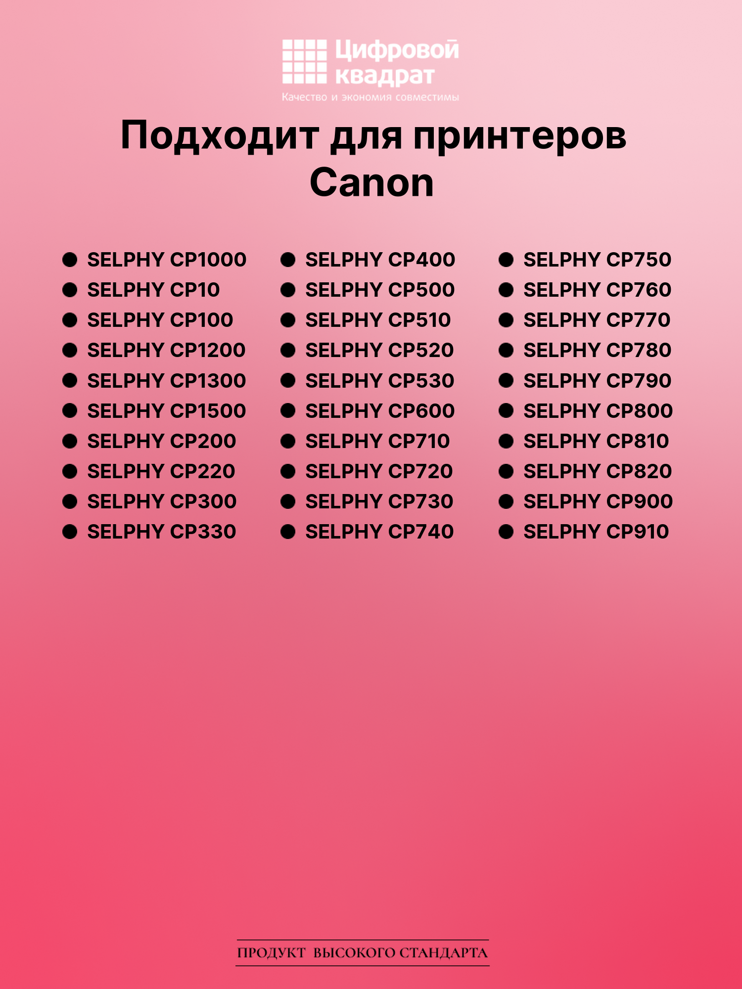 Картридж для Canon SELPHY CP1000 (KP-108in), CP1200 2