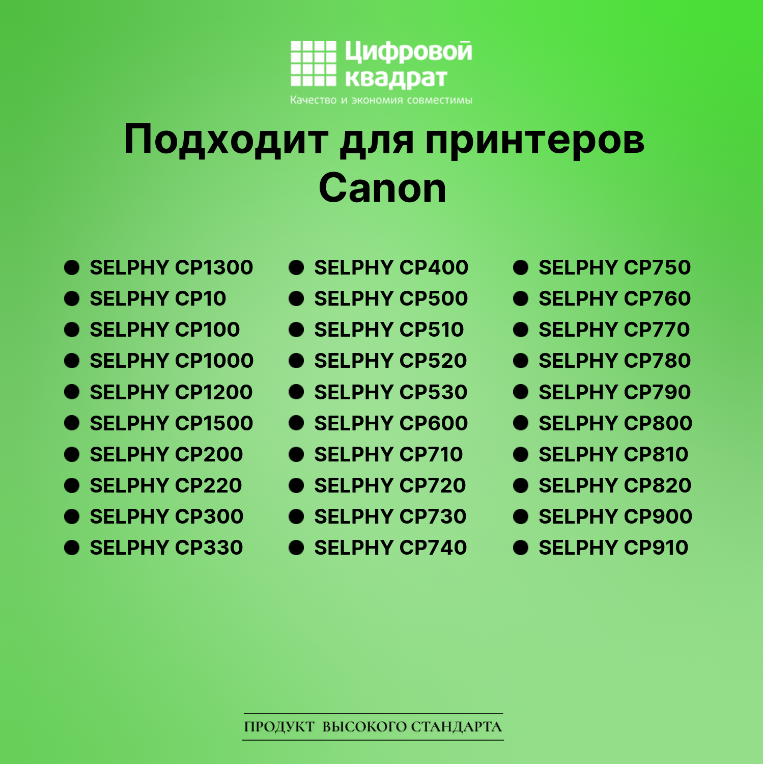Набор для печати SELPHY-CP1300 для Canon 3 картриджа + фотобумага, 108 листов совместимый 2