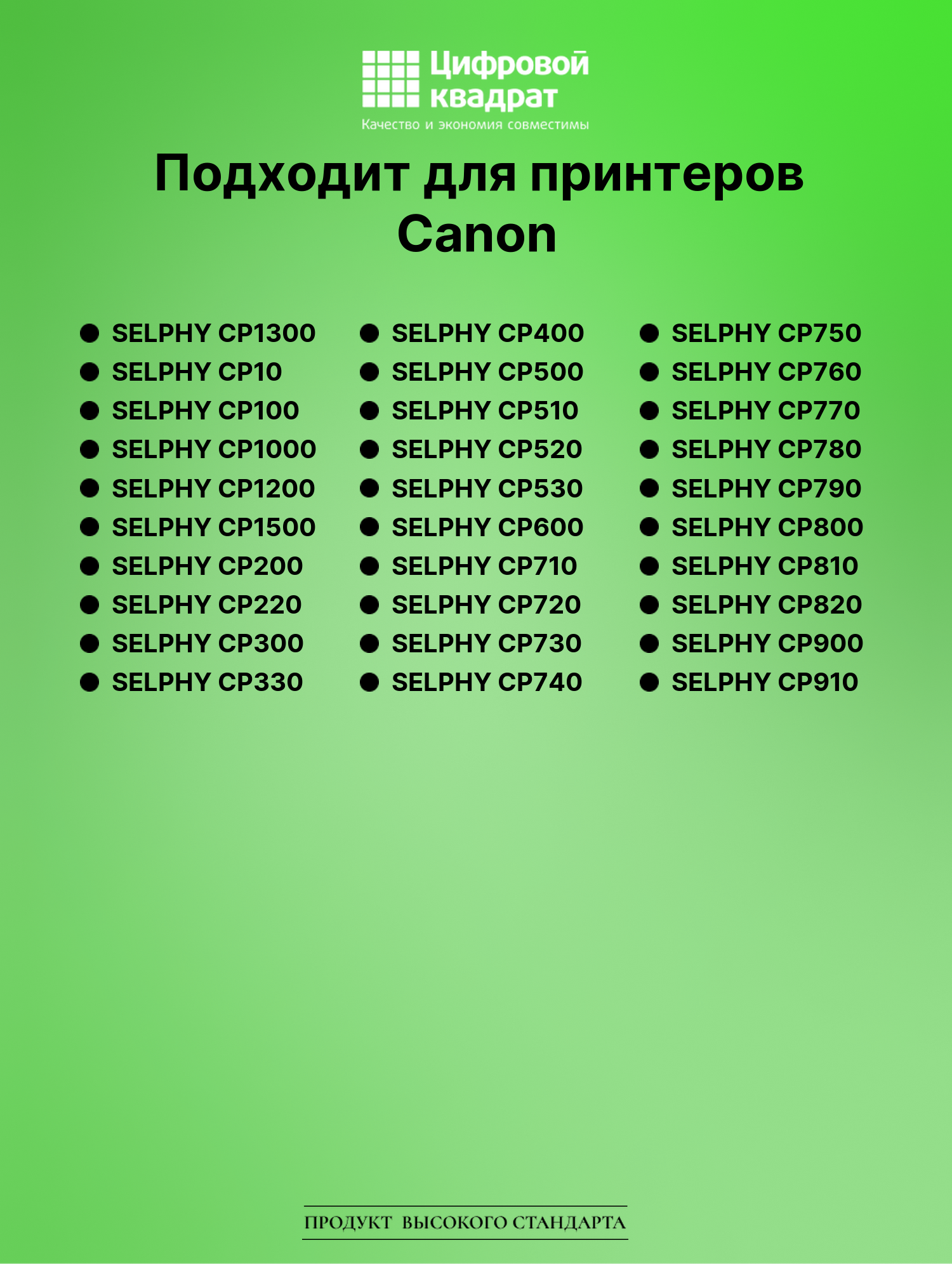 Набор для печати SELPHY-CP1300 для Canon 3 картриджа + фотобумага, 108 листов совместимый 2