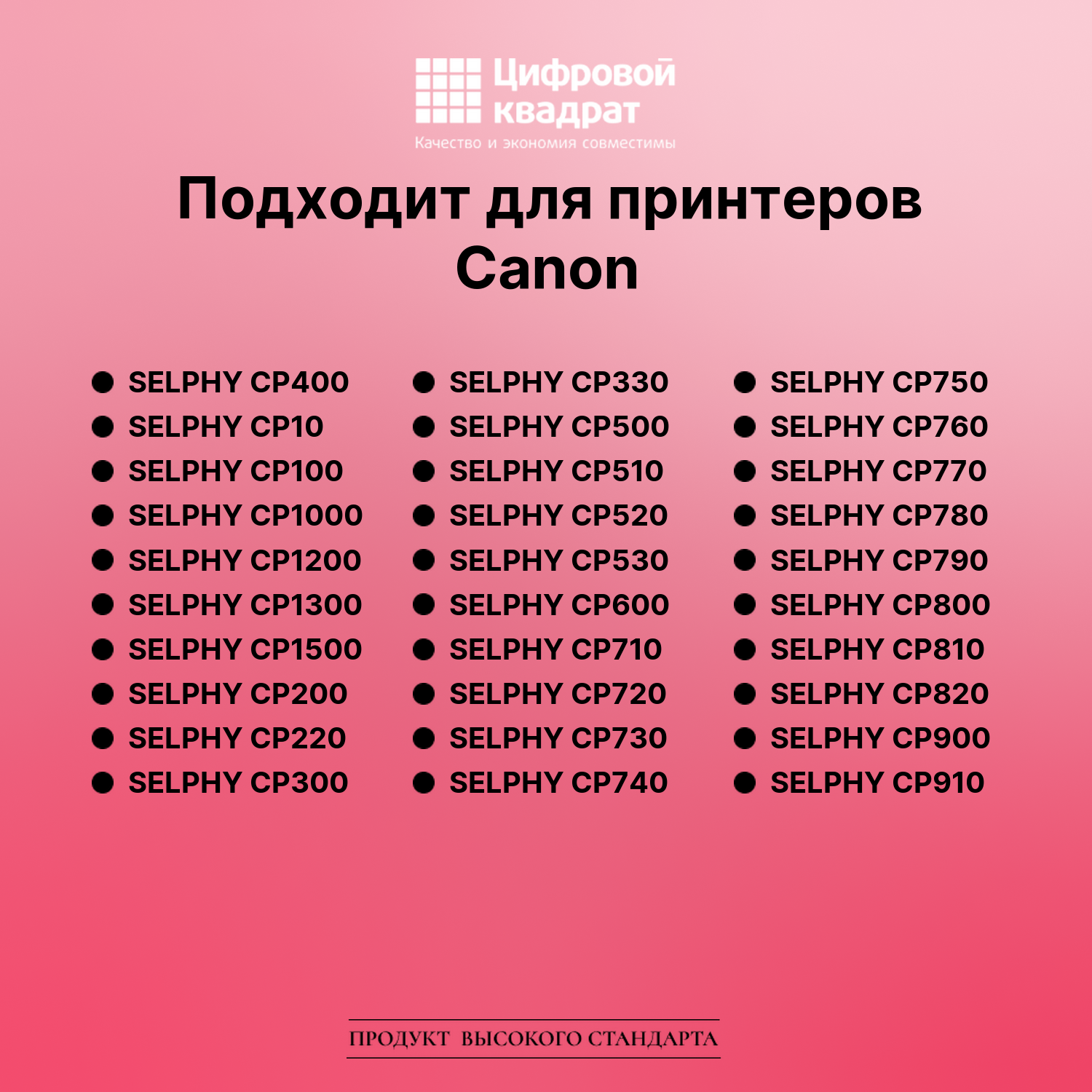 Набор для печати SELPHY-CP400 для Canon 3 картриджа + фотобумага, 108 листов совместимый 2