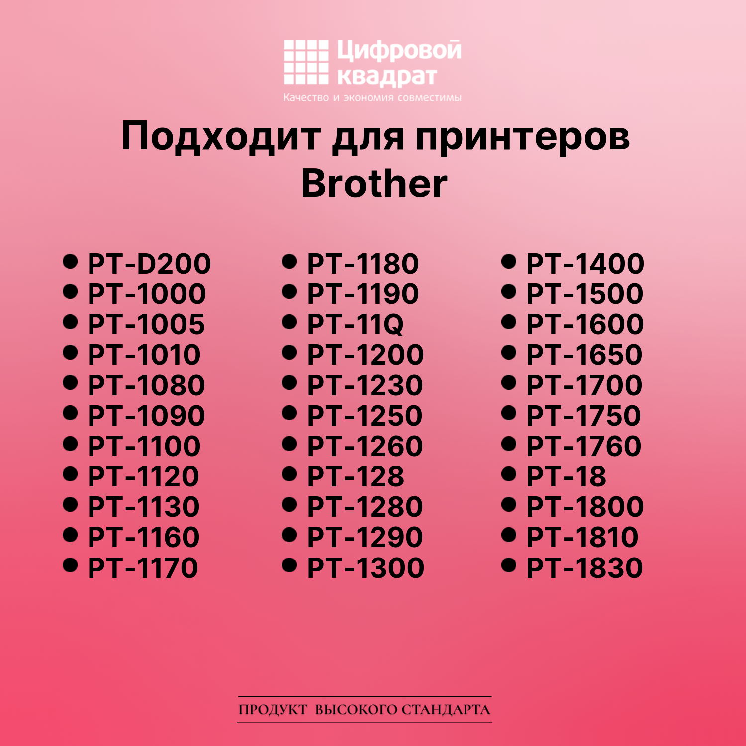 Лента для печати этикеток и наклеек для Brother PT-D200 2