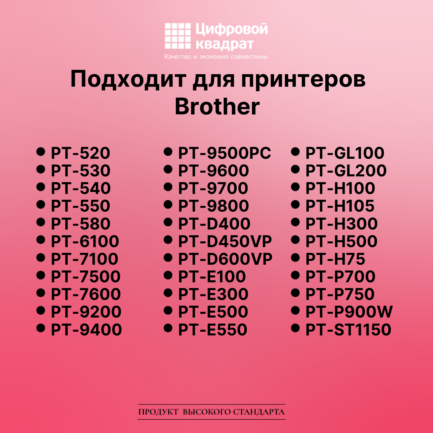 Лента для печати этикеток и наклеек для Brother PT-D200 4