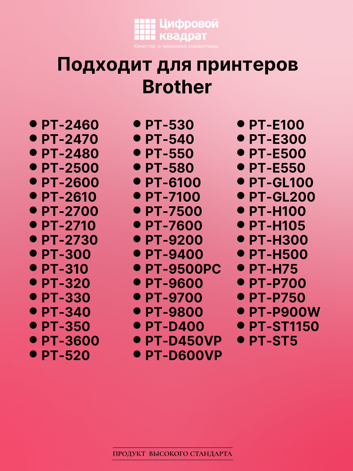 Картридж для Brother PT-D200 (TZe-111), PT-1000, PT-18 3